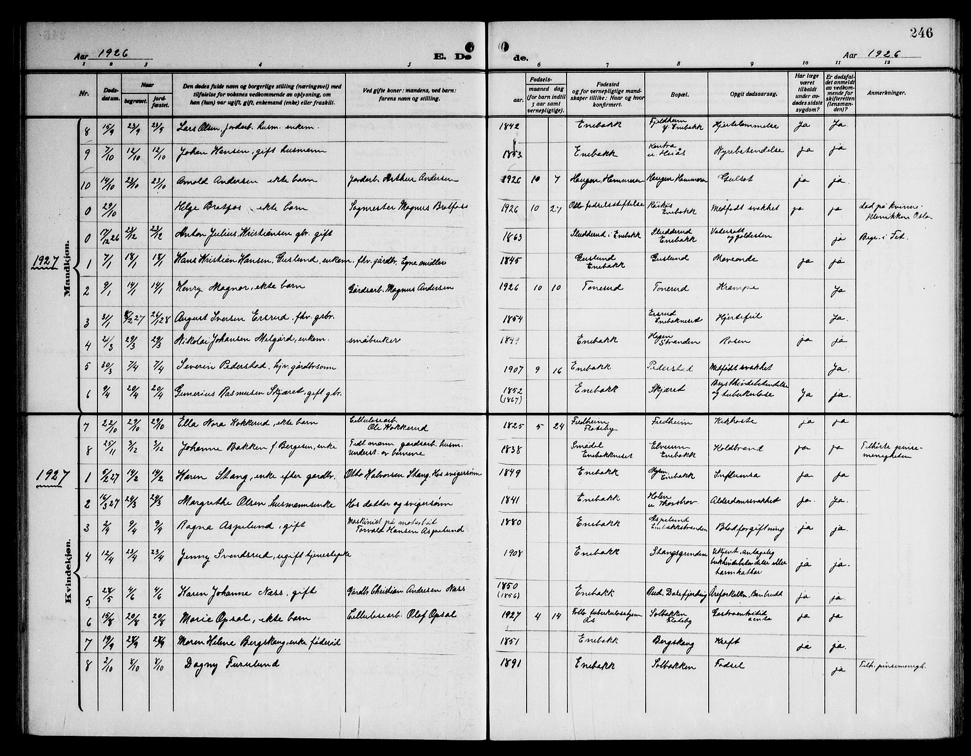 Enebakk prestekontor Kirkebøker, AV/SAO-A-10171c/G/Ga/L0007: Parish register (copy) no. I 7, 1911-1949, p. 246