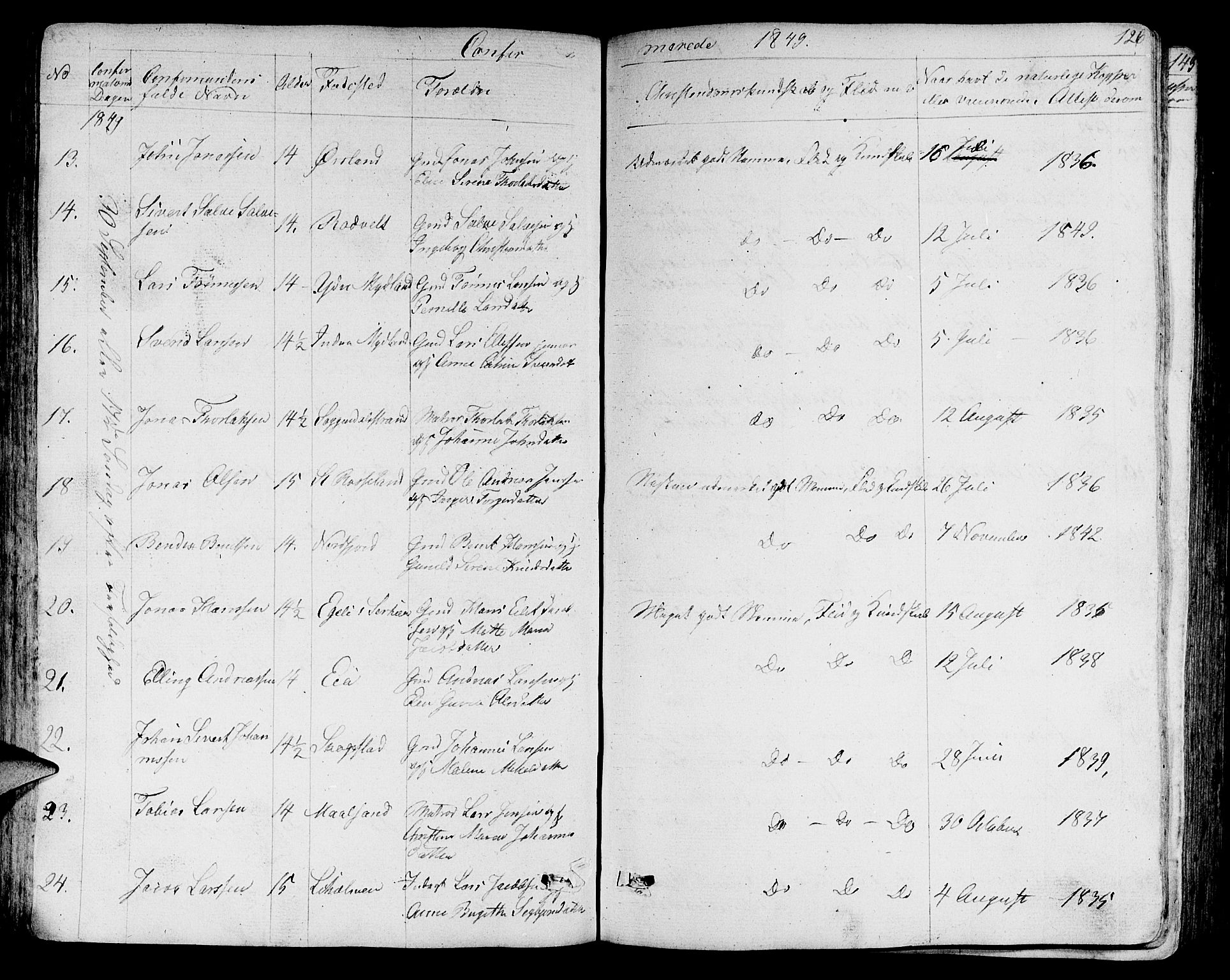 Sokndal sokneprestkontor, SAST/A-101808: Parish register (copy) no. B 2, 1849-1865, p. 126