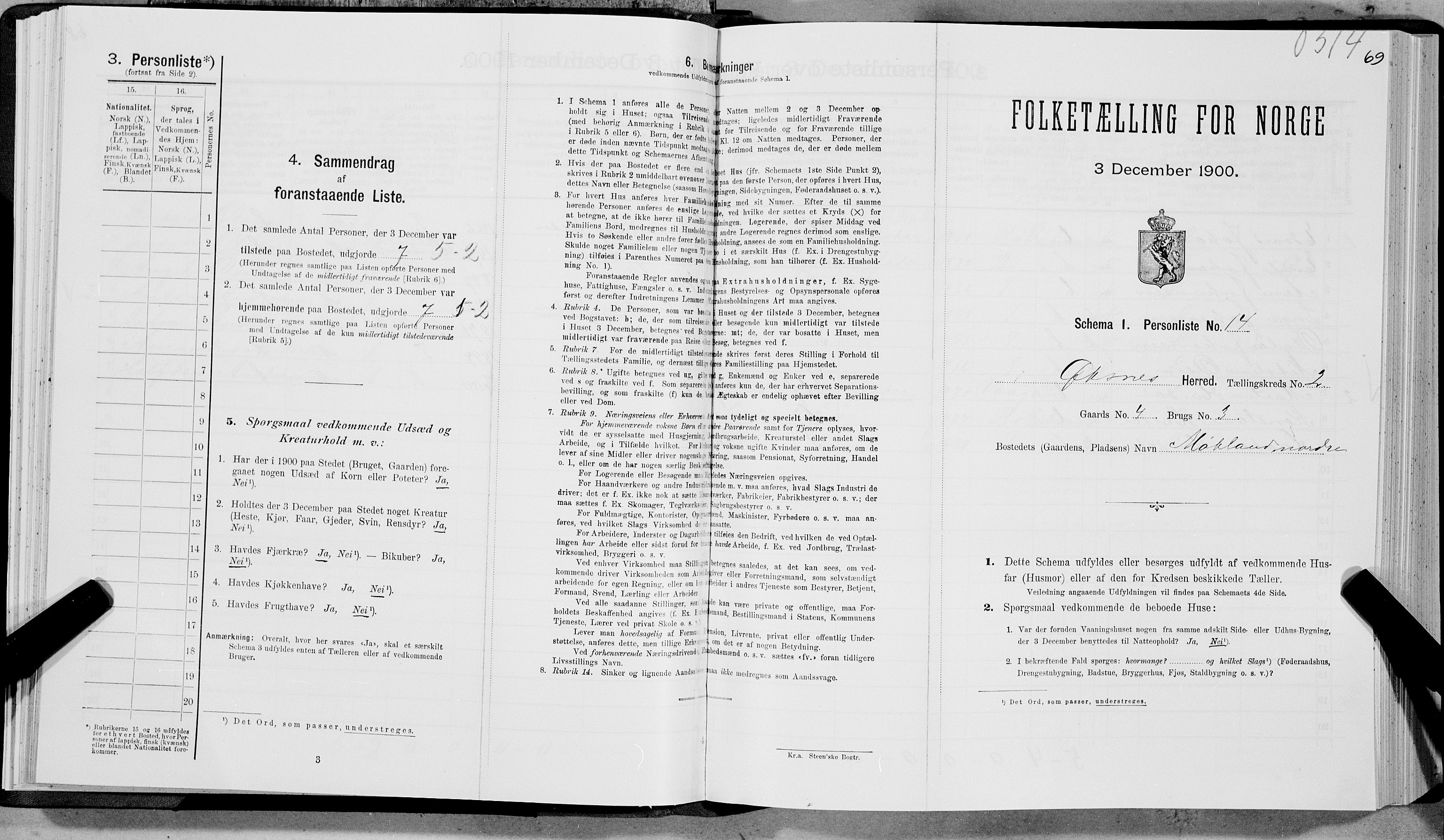 SAT, 1900 census for Øksnes, 1900, p. 91