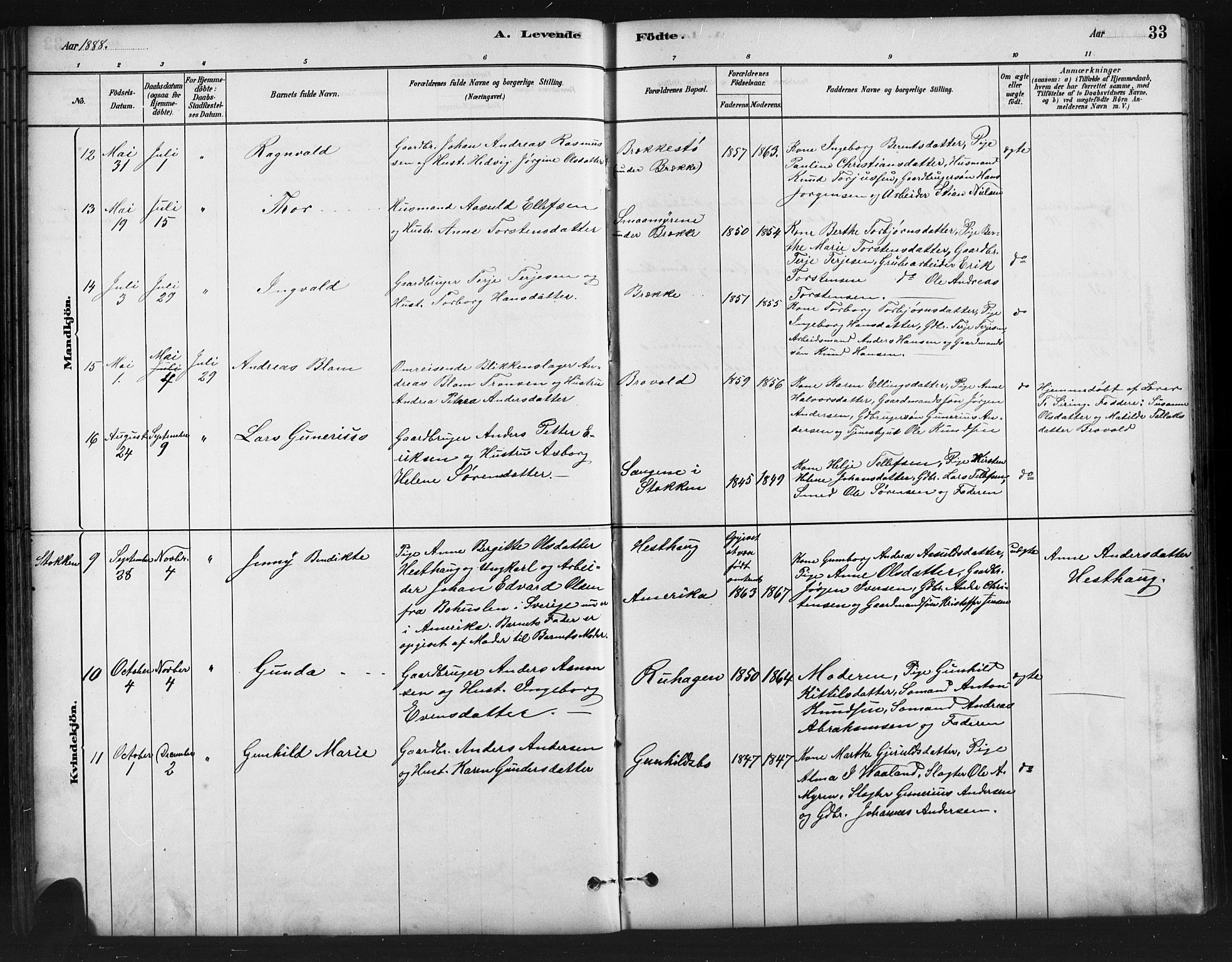 Austre Moland sokneprestkontor, AV/SAK-1111-0001/F/Fb/Fba/L0003: Parish register (copy) no. B 3, 1879-1914, p. 33