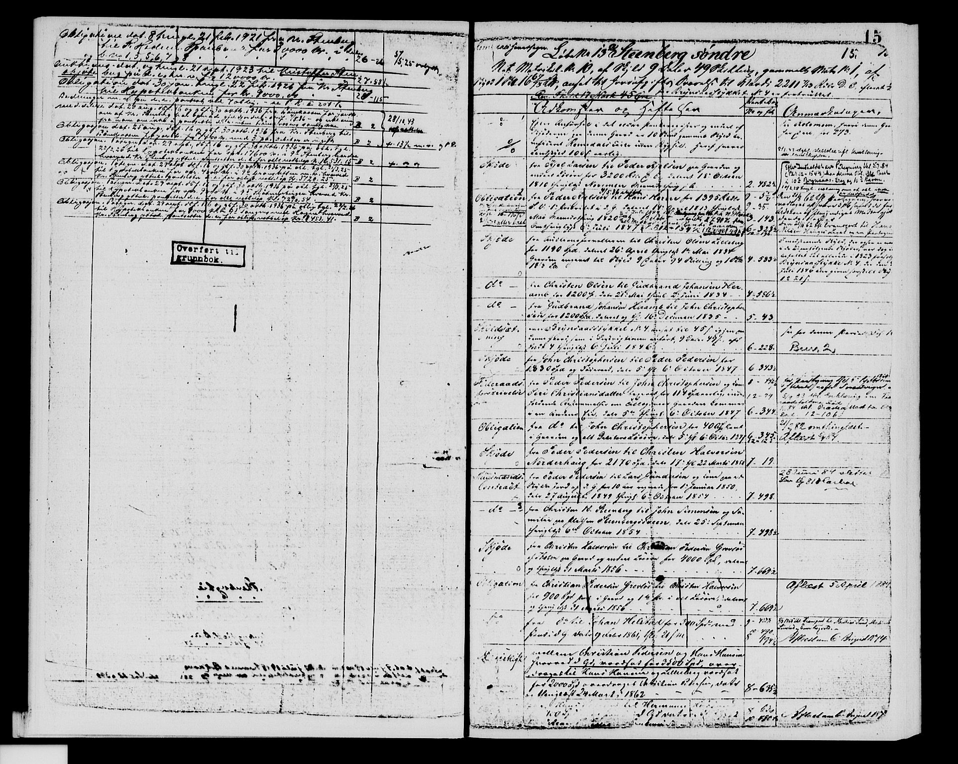 Sør-Hedmark sorenskriveri, AV/SAH-TING-014/H/Ha/Hac/Hacb/L0001A: Mortgage register no. 3.1A, 1855-1943, p. 15