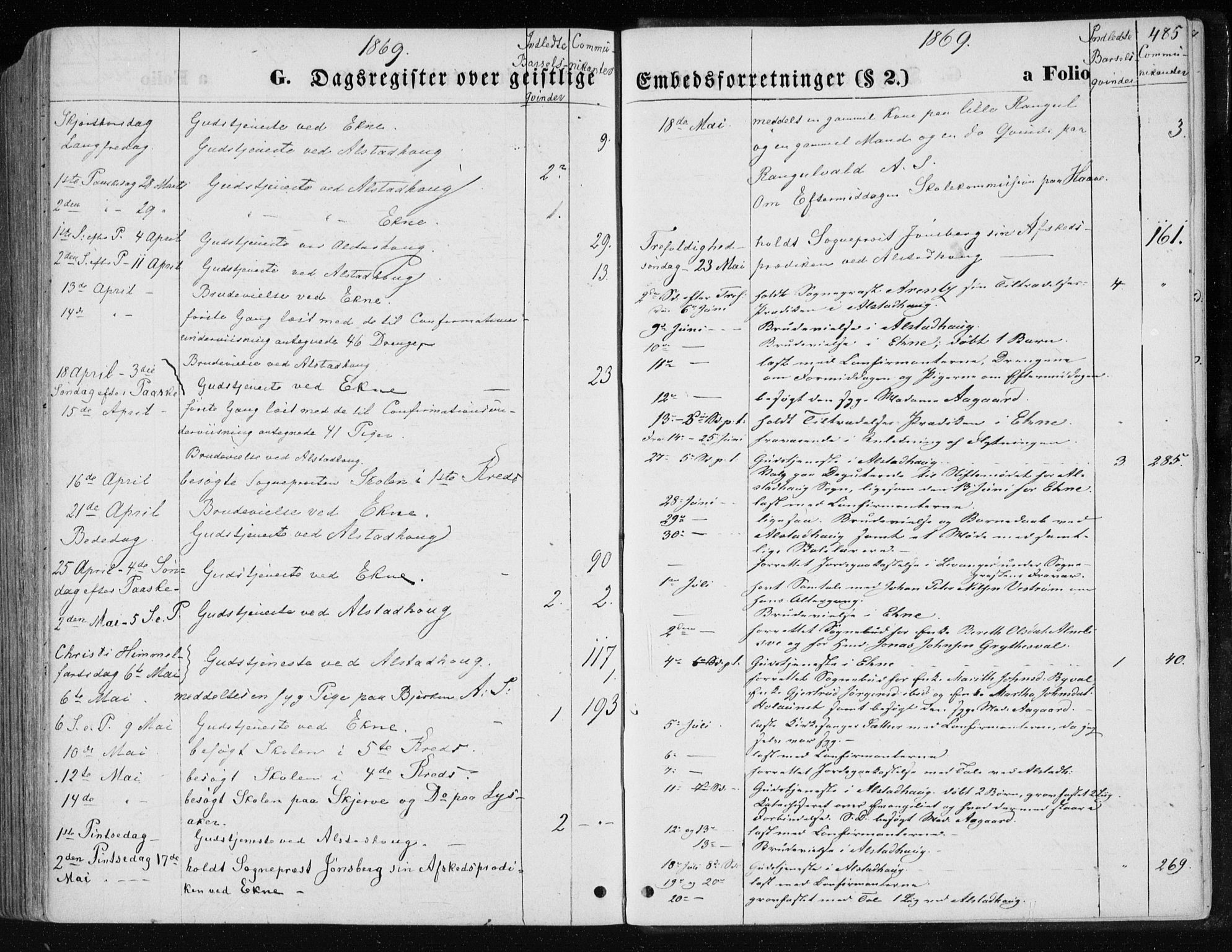Ministerialprotokoller, klokkerbøker og fødselsregistre - Nord-Trøndelag, SAT/A-1458/717/L0157: Parish register (official) no. 717A08 /1, 1863-1877, p. 485
