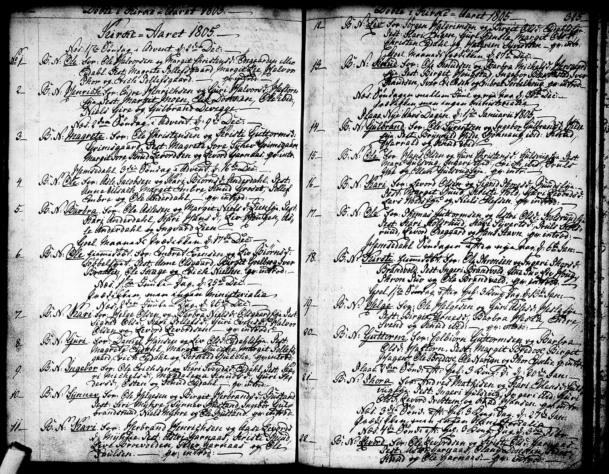 Nes kirkebøker, AV/SAKO-A-236/F/Fa/L0005: Parish register (official) no. 5, 1787-1807, p. 324-325