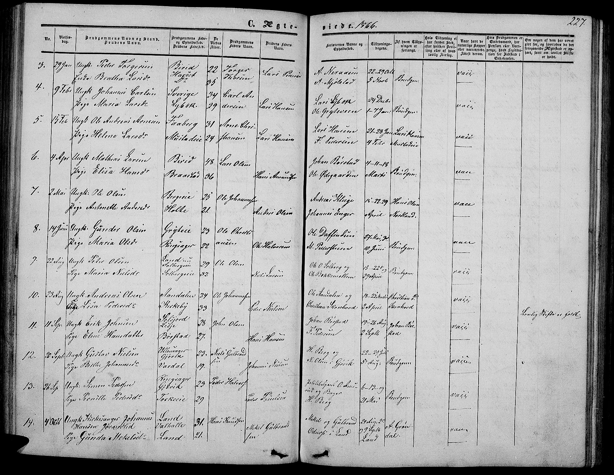 Vardal prestekontor, SAH/PREST-100/H/Ha/Hab/L0005: Parish register (copy) no. 5, 1854-1868, p. 227