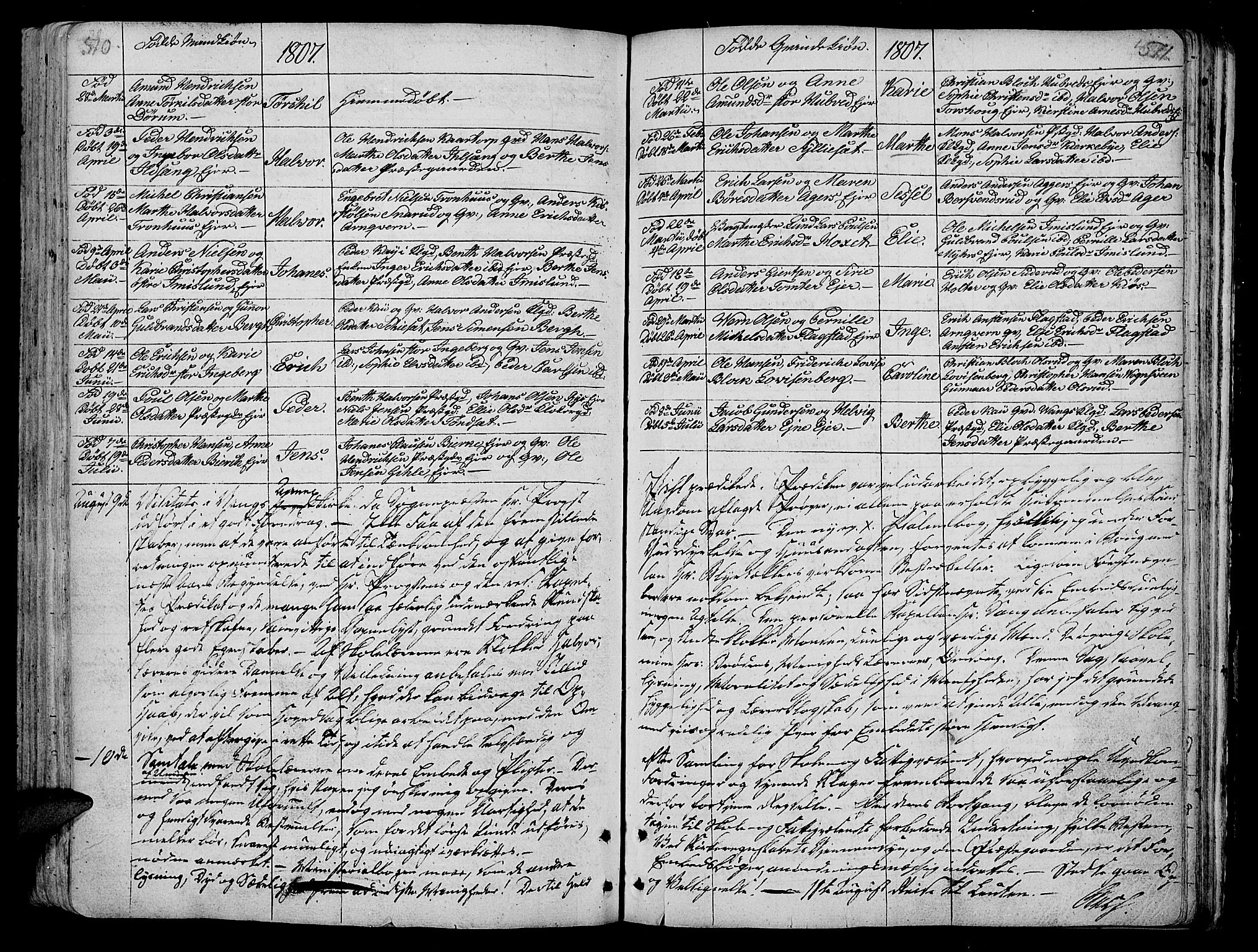 Vang prestekontor, Hedmark, AV/SAH-PREST-008/H/Ha/Haa/L0005: Parish register (official) no. 5, 1732-1809, p. 510-511