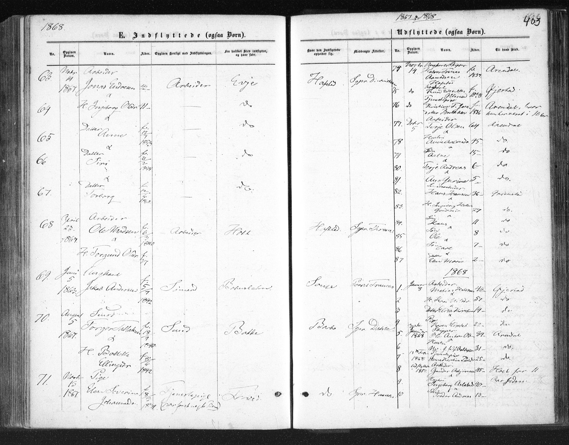 Tromøy sokneprestkontor, SAK/1111-0041/F/Fa/L0007: Parish register (official) no. A 7, 1864-1869, p. 403