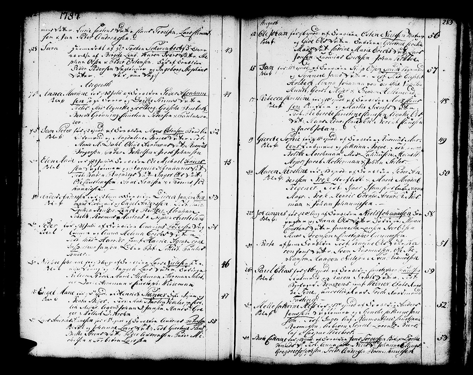 Domkirken sokneprestembete, AV/SAB-A-74801/H/Haa/L0003: Parish register (official) no. A 3, 1758-1789, p. 282-283