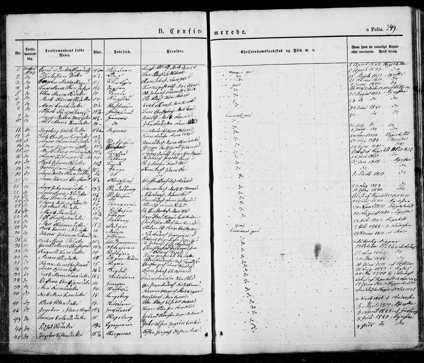 Eiker kirkebøker, AV/SAKO-A-4/G/Ga/L0002: Parish register (copy) no. I 2, 1832-1856, p. 249
