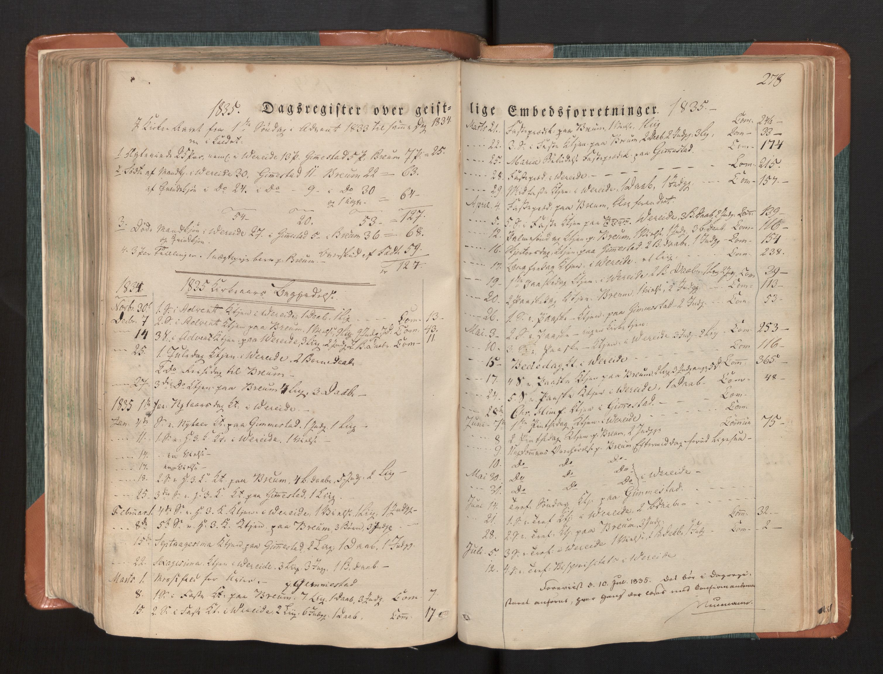 Gloppen sokneprestembete, SAB/A-80101/H/Haa/Haaa/L0007: Parish register (official) no. A 7, 1827-1837, p. 278