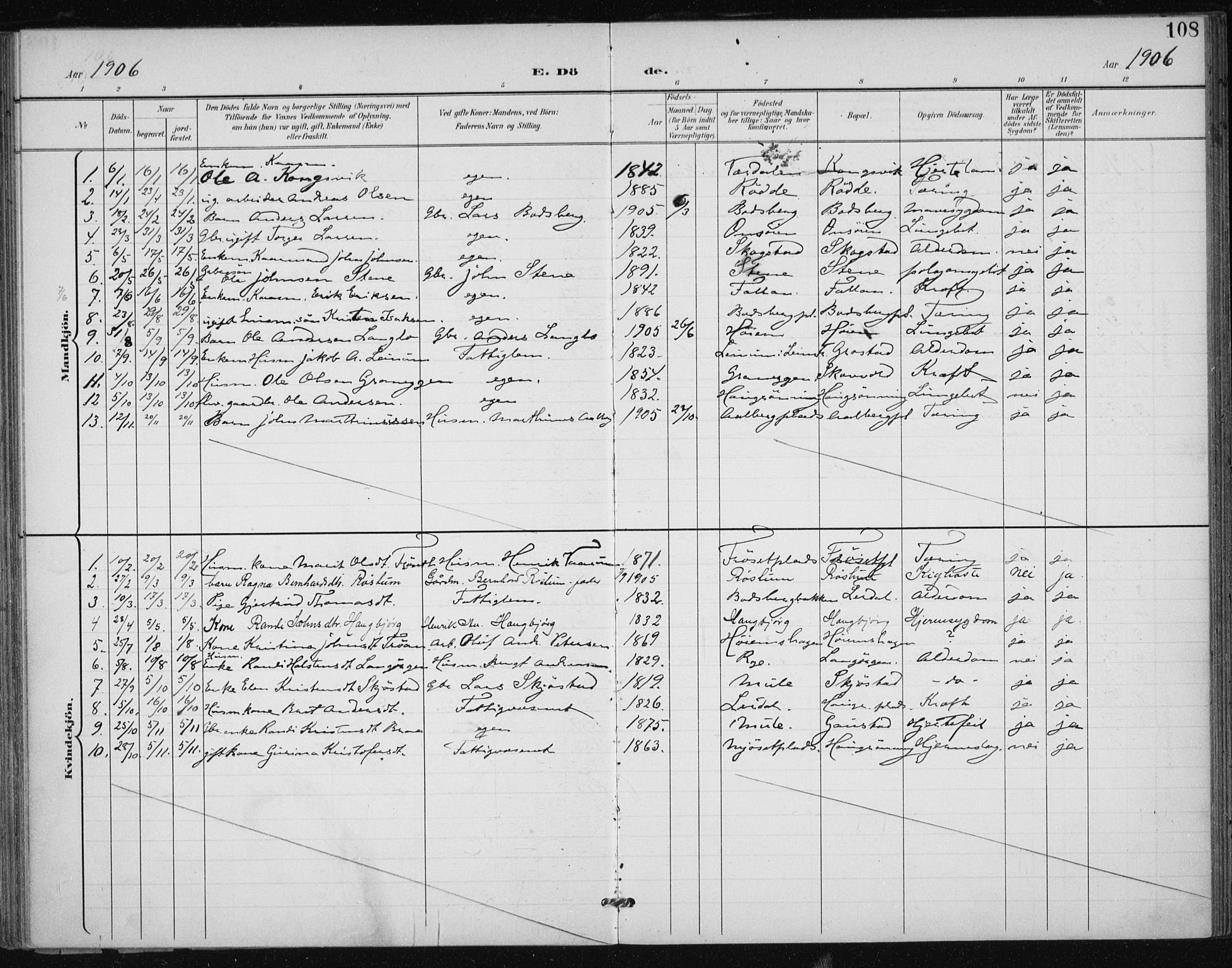 Ministerialprotokoller, klokkerbøker og fødselsregistre - Sør-Trøndelag, SAT/A-1456/612/L0380: Parish register (official) no. 612A12, 1898-1907, p. 108