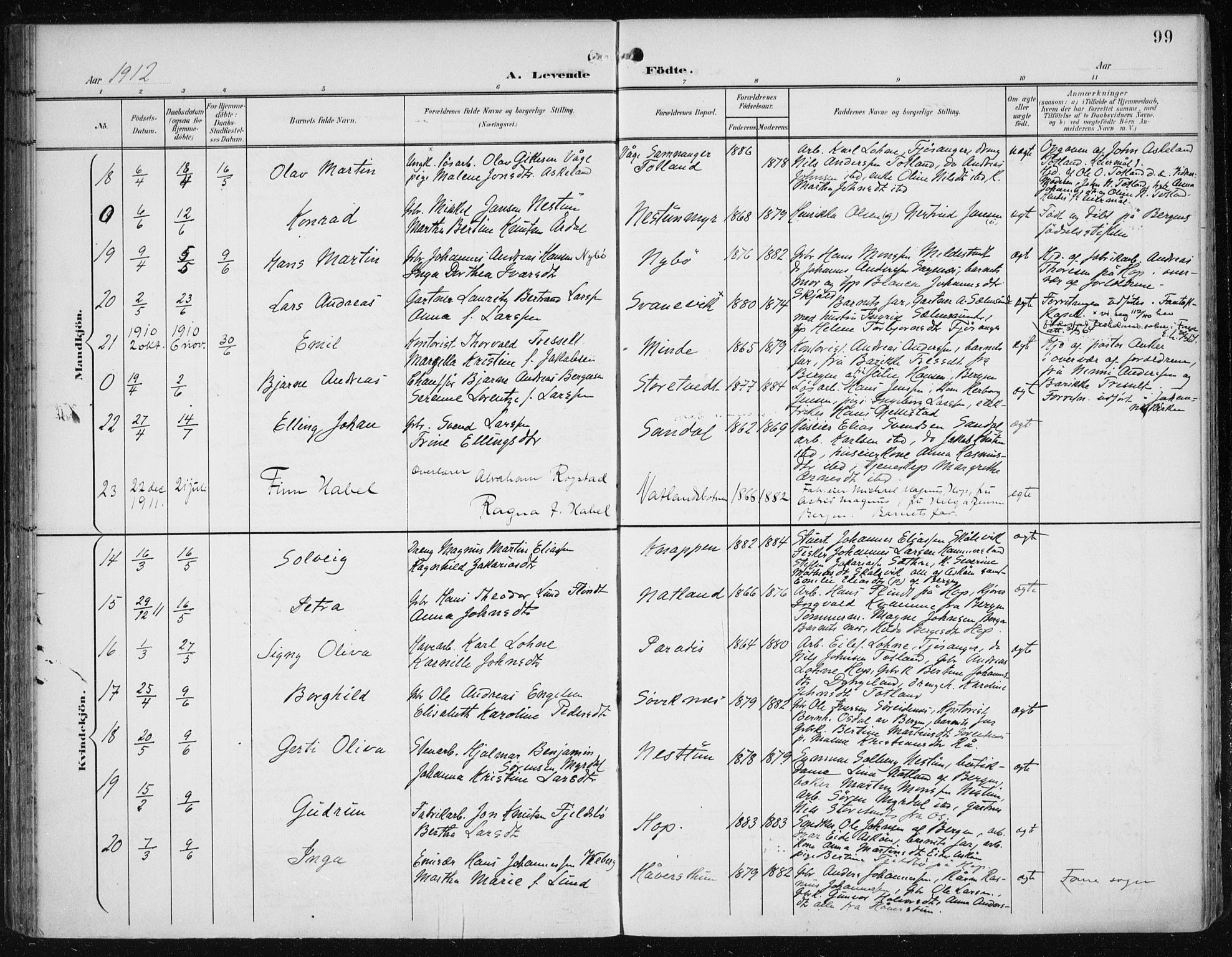 Fana Sokneprestembete, SAB/A-75101/H/Haa/Haai/L0003: Parish register (official) no. I 3, 1900-1912, p. 99