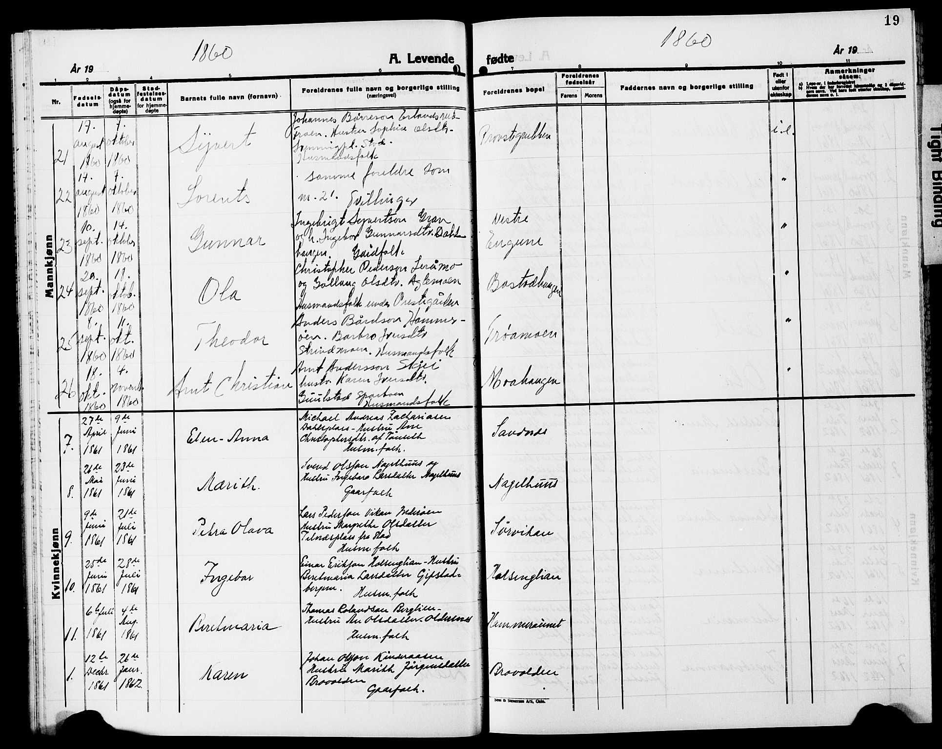 Ministerialprotokoller, klokkerbøker og fødselsregistre - Nord-Trøndelag, SAT/A-1458/749/L0485: Parish register (official) no. 749D01, 1857-1872, p. 19
