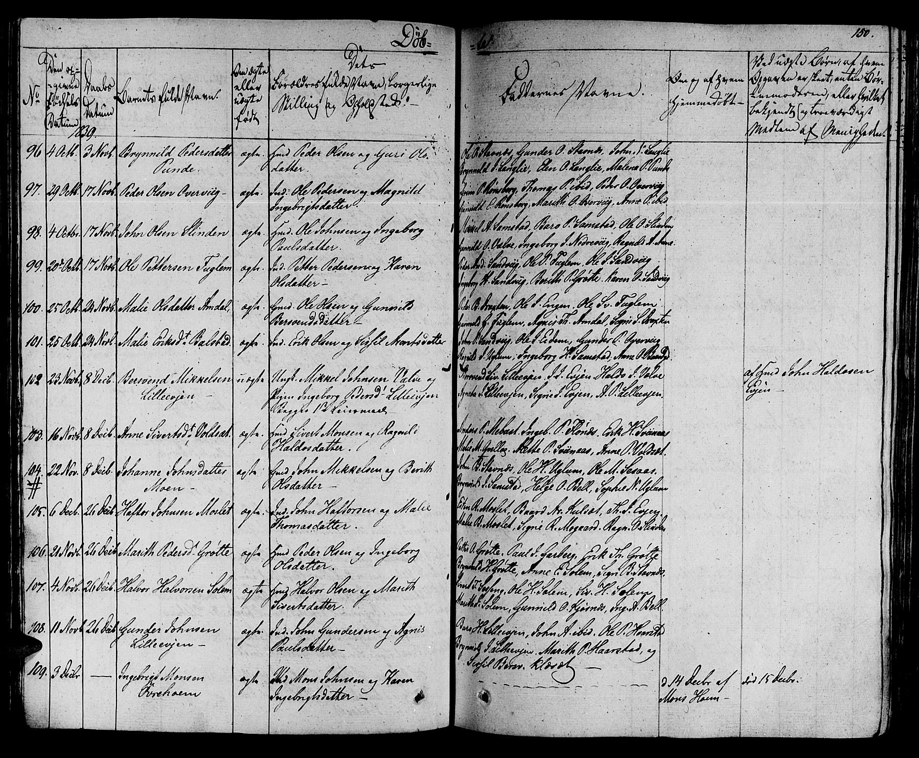 Ministerialprotokoller, klokkerbøker og fødselsregistre - Sør-Trøndelag, SAT/A-1456/695/L1143: Parish register (official) no. 695A05 /1, 1824-1842, p. 150