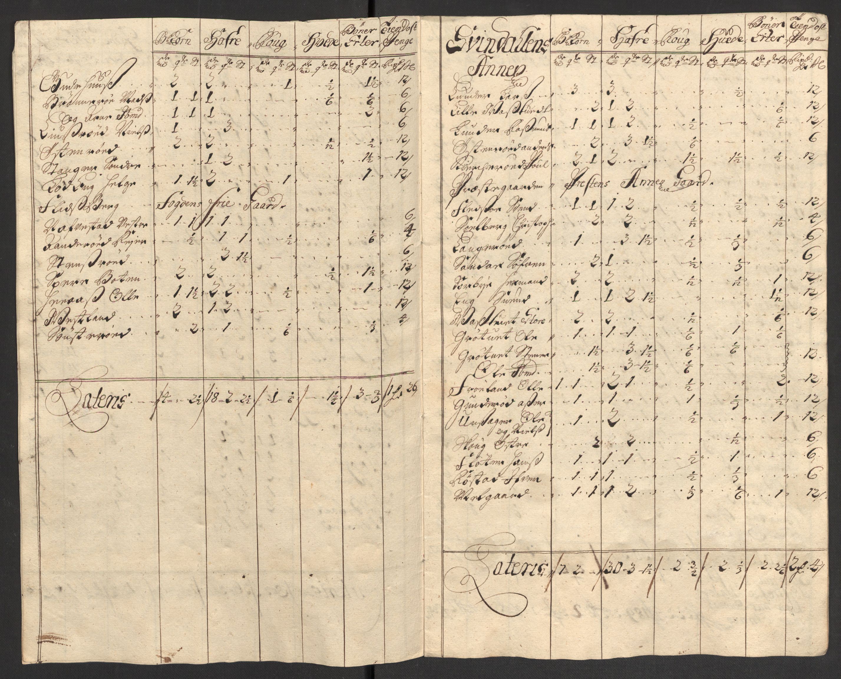 Rentekammeret inntil 1814, Reviderte regnskaper, Fogderegnskap, AV/RA-EA-4092/R04/L0131: Fogderegnskap Moss, Onsøy, Tune, Veme og Åbygge, 1702, p. 62