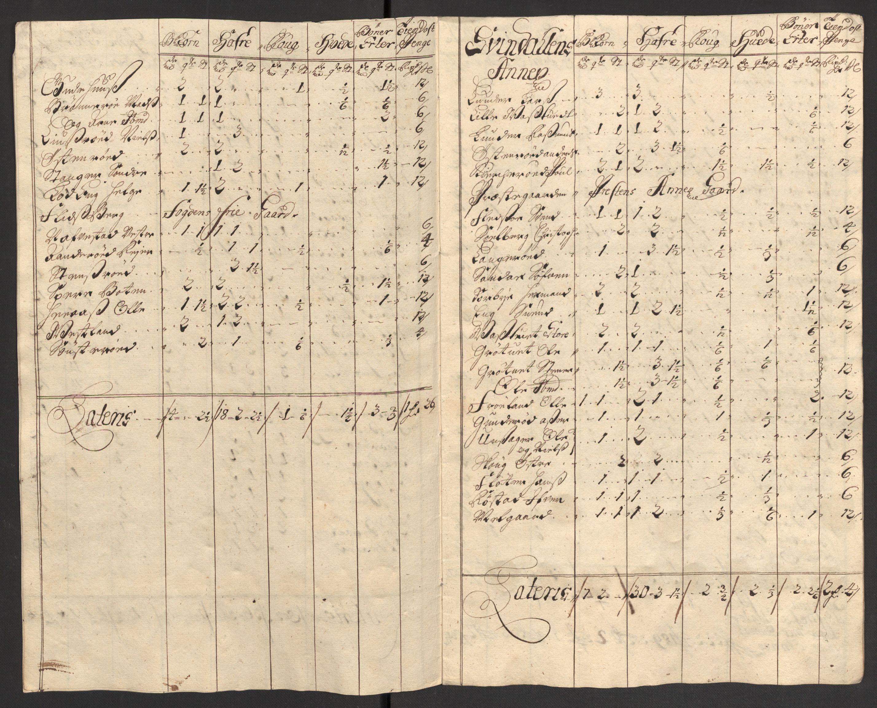 Rentekammeret inntil 1814, Reviderte regnskaper, Fogderegnskap, RA/EA-4092/R04/L0131: Fogderegnskap Moss, Onsøy, Tune, Veme og Åbygge, 1702, p. 62