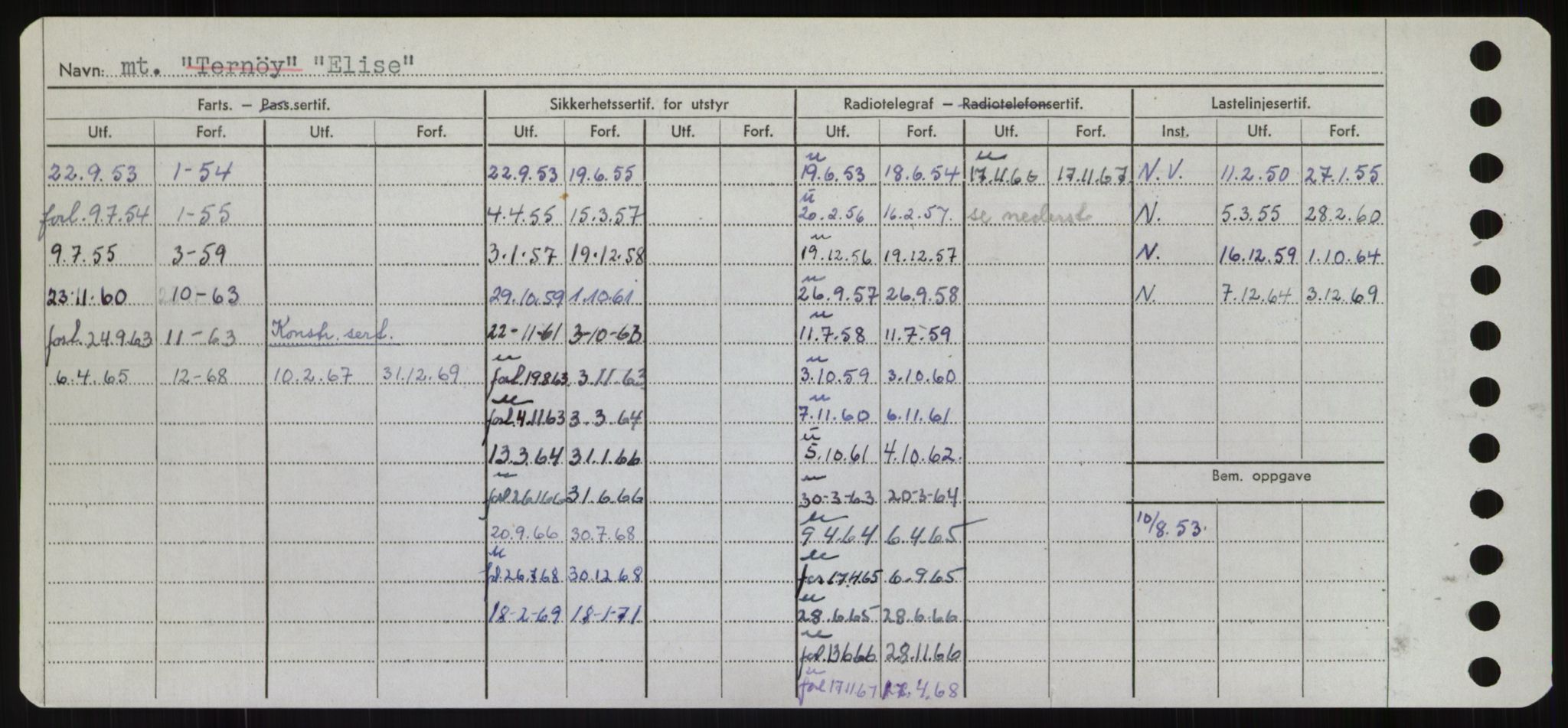 Sjøfartsdirektoratet med forløpere, Skipsmålingen, AV/RA-S-1627/H/Hd/L0009: Fartøy, E, p. 334
