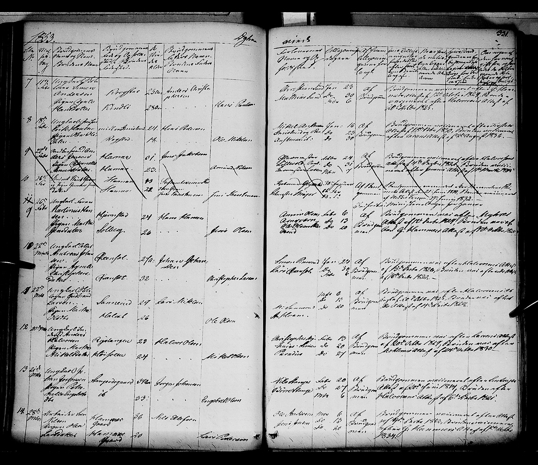 Vang prestekontor, Hedmark, SAH/PREST-008/H/Ha/Haa/L0010: Parish register (official) no. 10, 1841-1855, p. 331