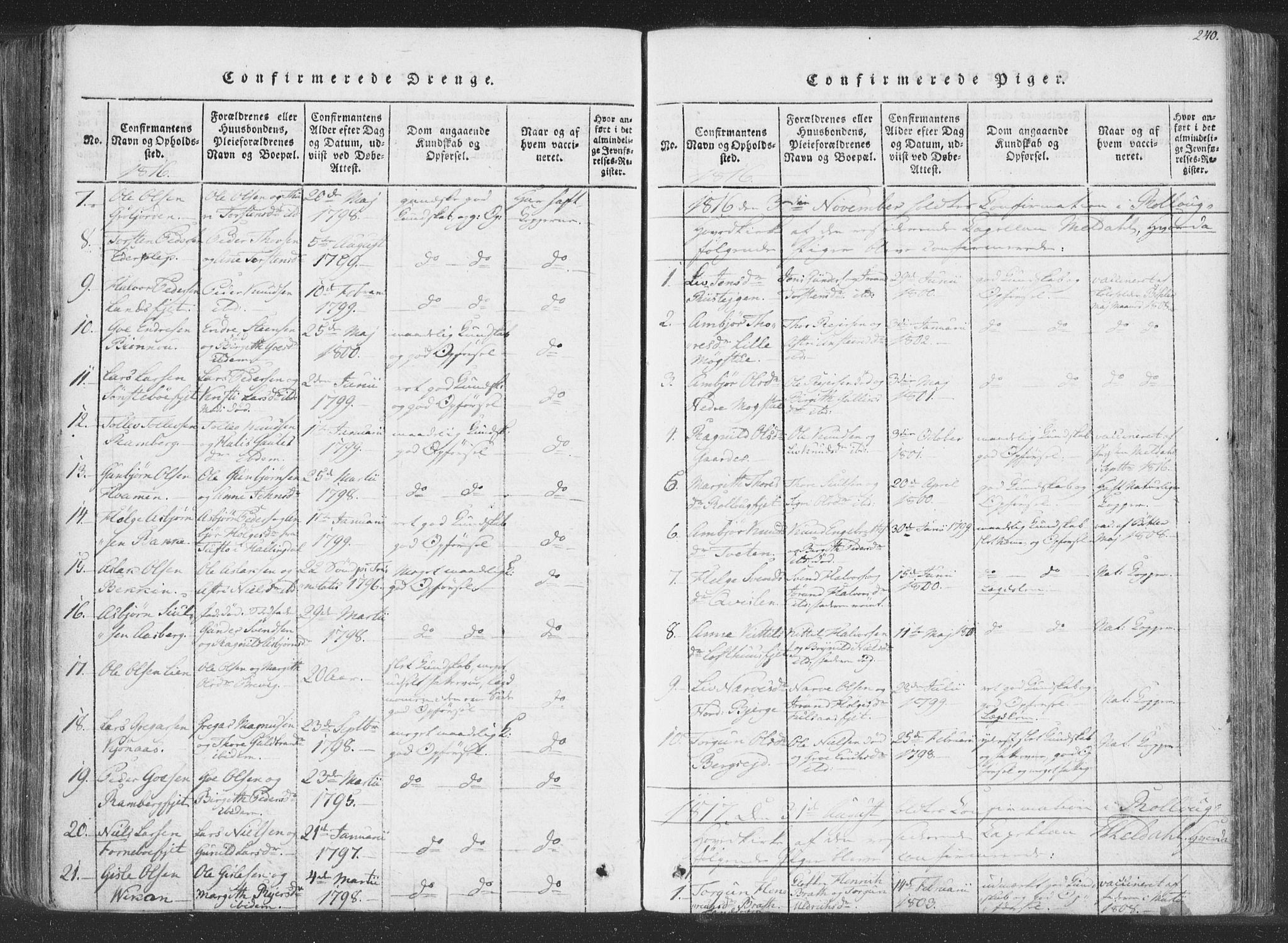 Rollag kirkebøker, SAKO/A-240/F/Fa/L0006: Parish register (official) no. I 6, 1814-1828, p. 240