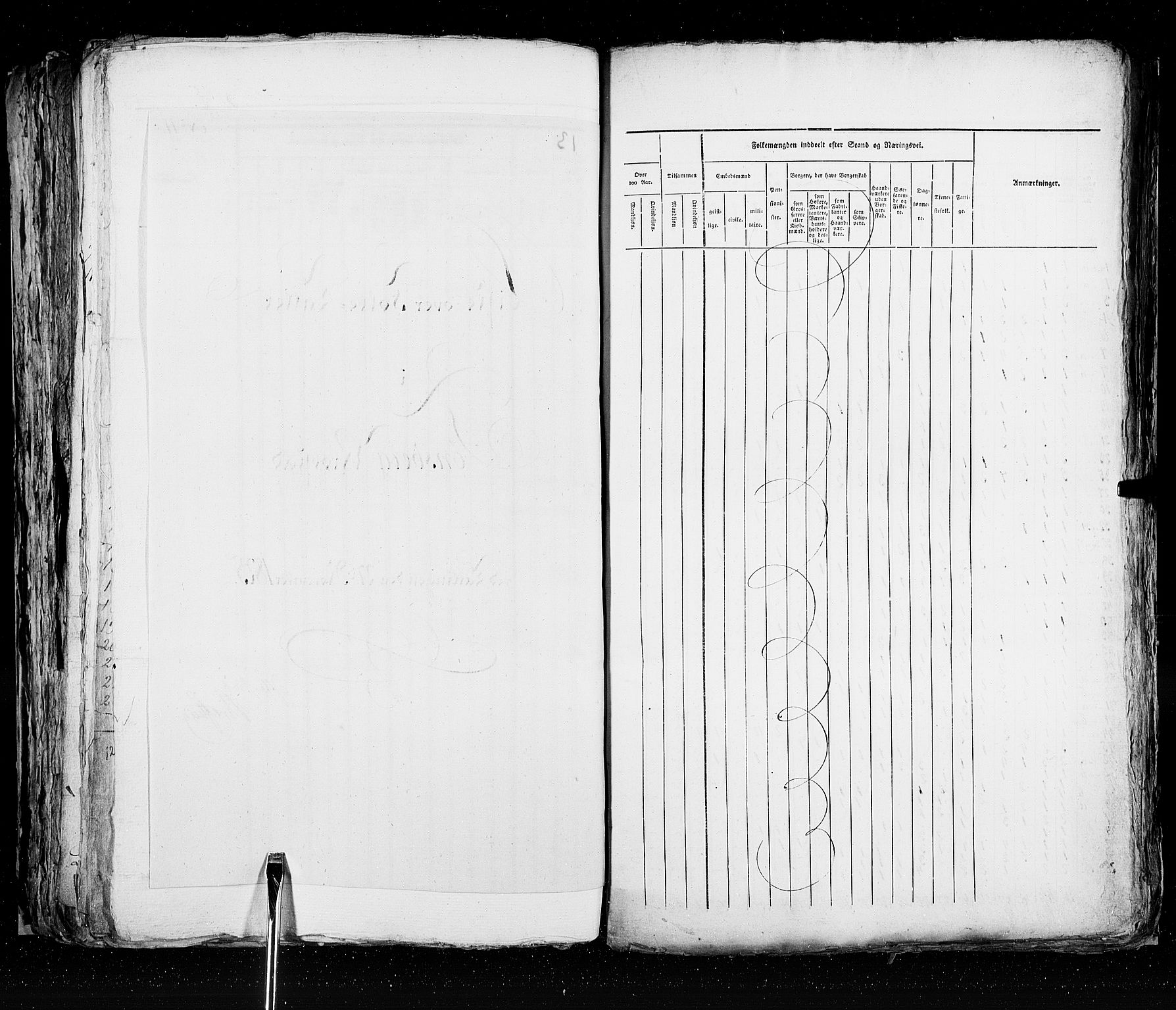 RA, Census 1825, vol. 20: Fredrikshald-Kragerø, 1825