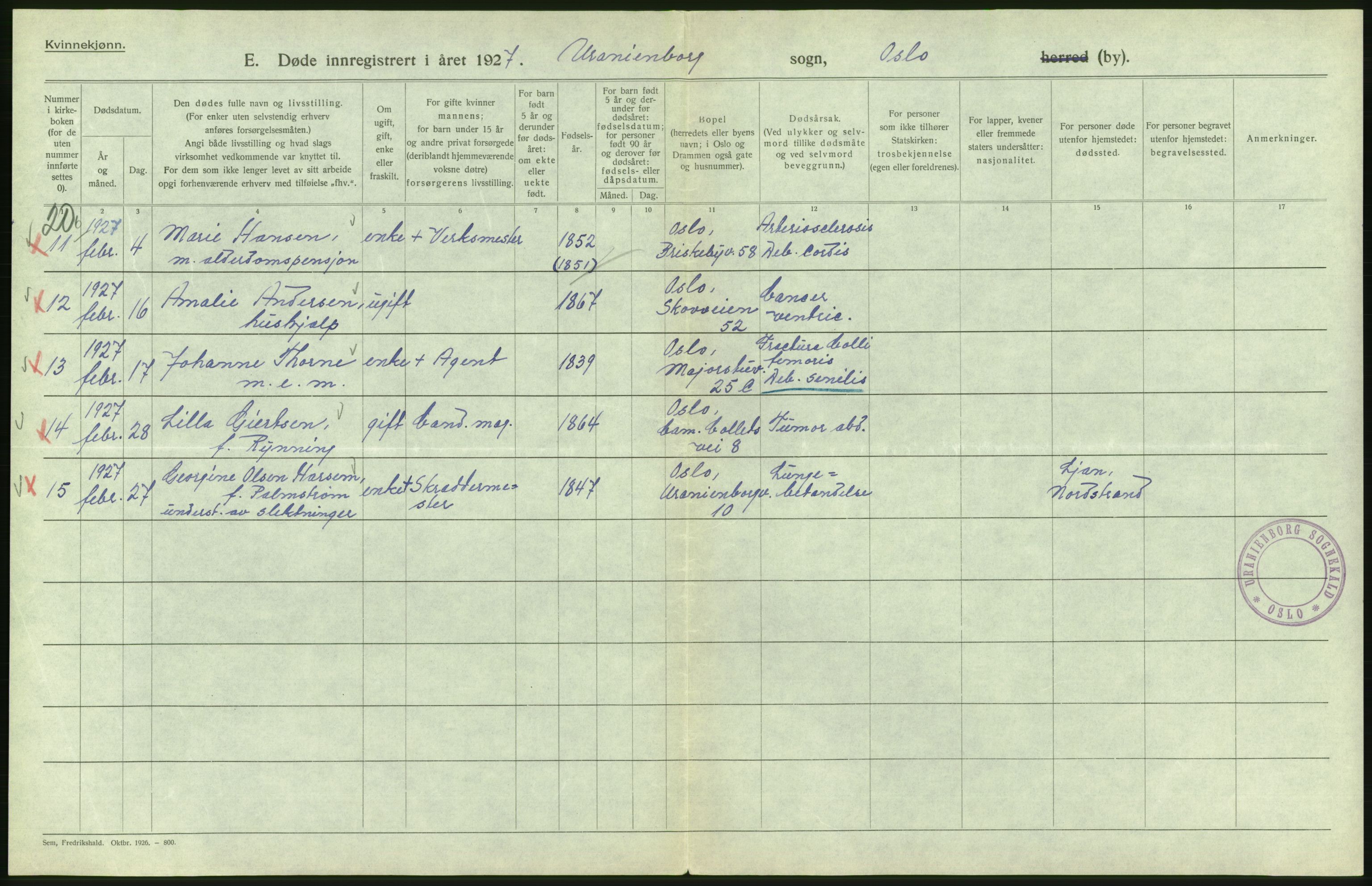 Statistisk sentralbyrå, Sosiodemografiske emner, Befolkning, AV/RA-S-2228/D/Df/Dfc/Dfcg/L0010: Oslo: Døde kvinner, dødfødte, 1927, p. 274