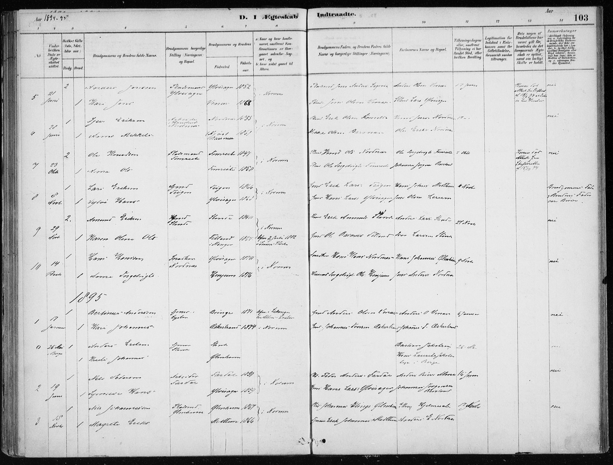 Sogndal sokneprestembete, AV/SAB-A-81301/H/Haa/Haac/L0001: Parish register (official) no. C 1, 1878-1907, p. 103