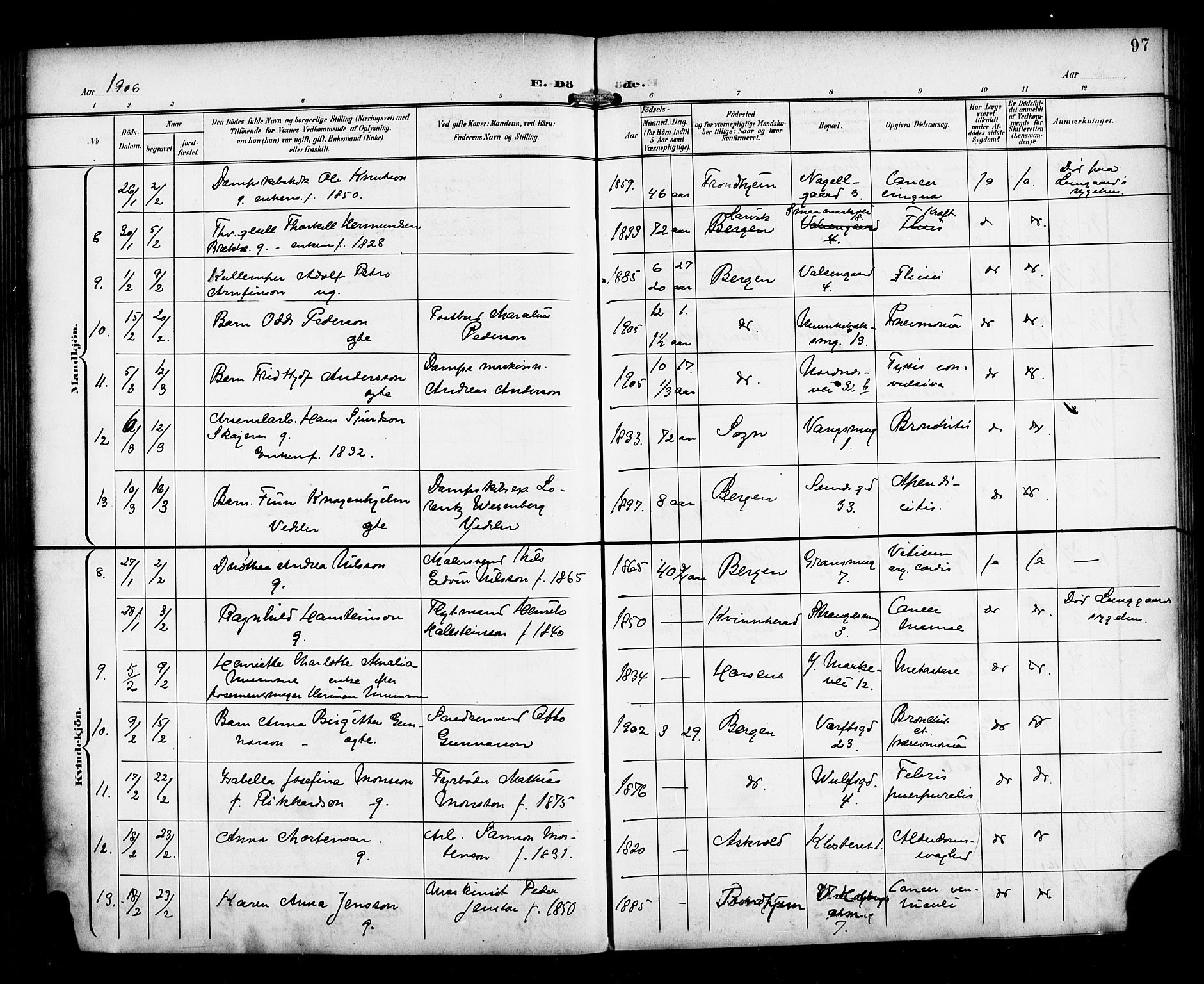 Nykirken Sokneprestembete, SAB/A-77101/H/Haa/L0045: Parish register (official) no. E 5, 1899-1917, p. 97
