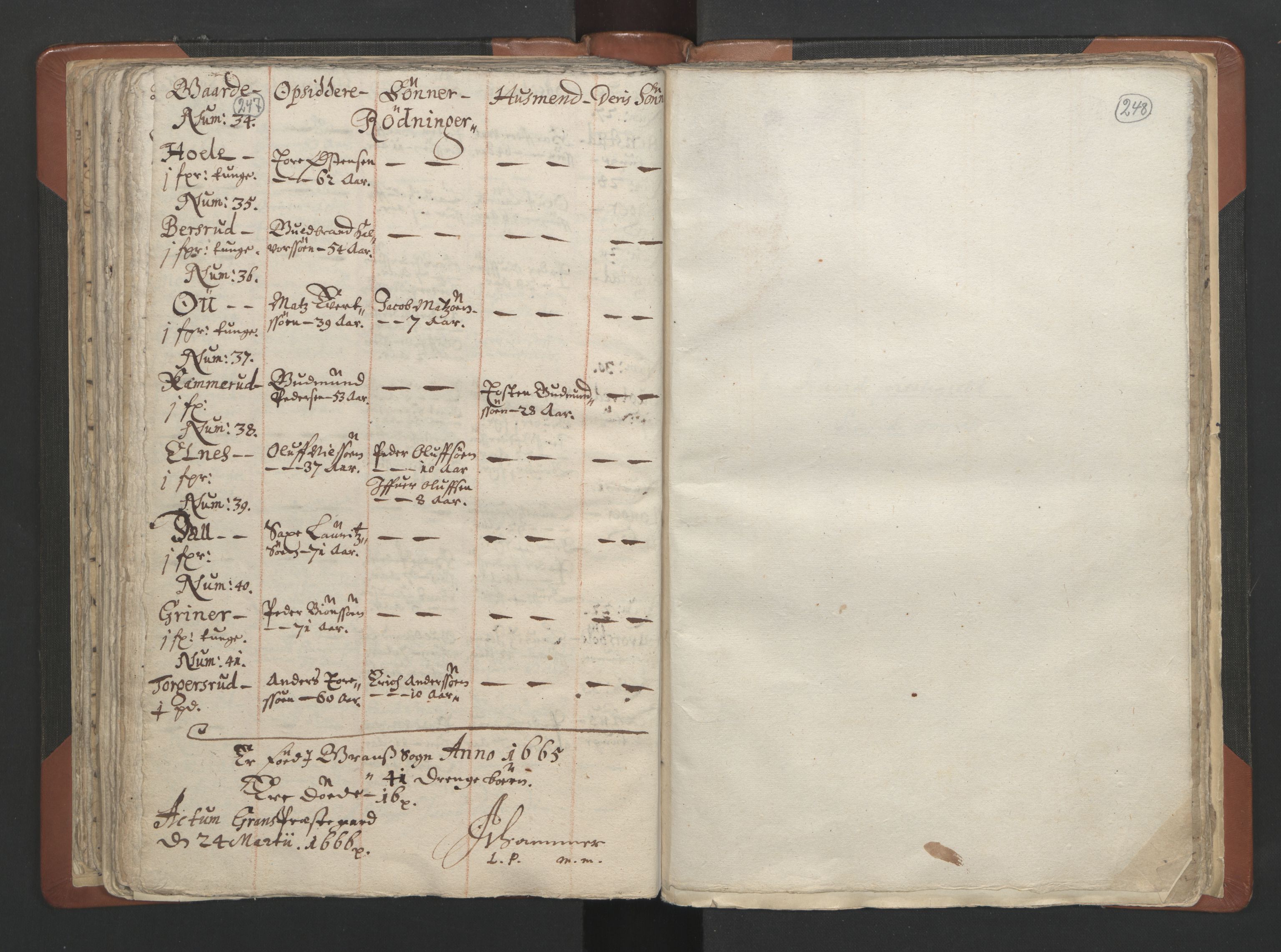 RA, Vicar's Census 1664-1666, no. 7: Hadeland deanery, 1664-1666, p. 247-248