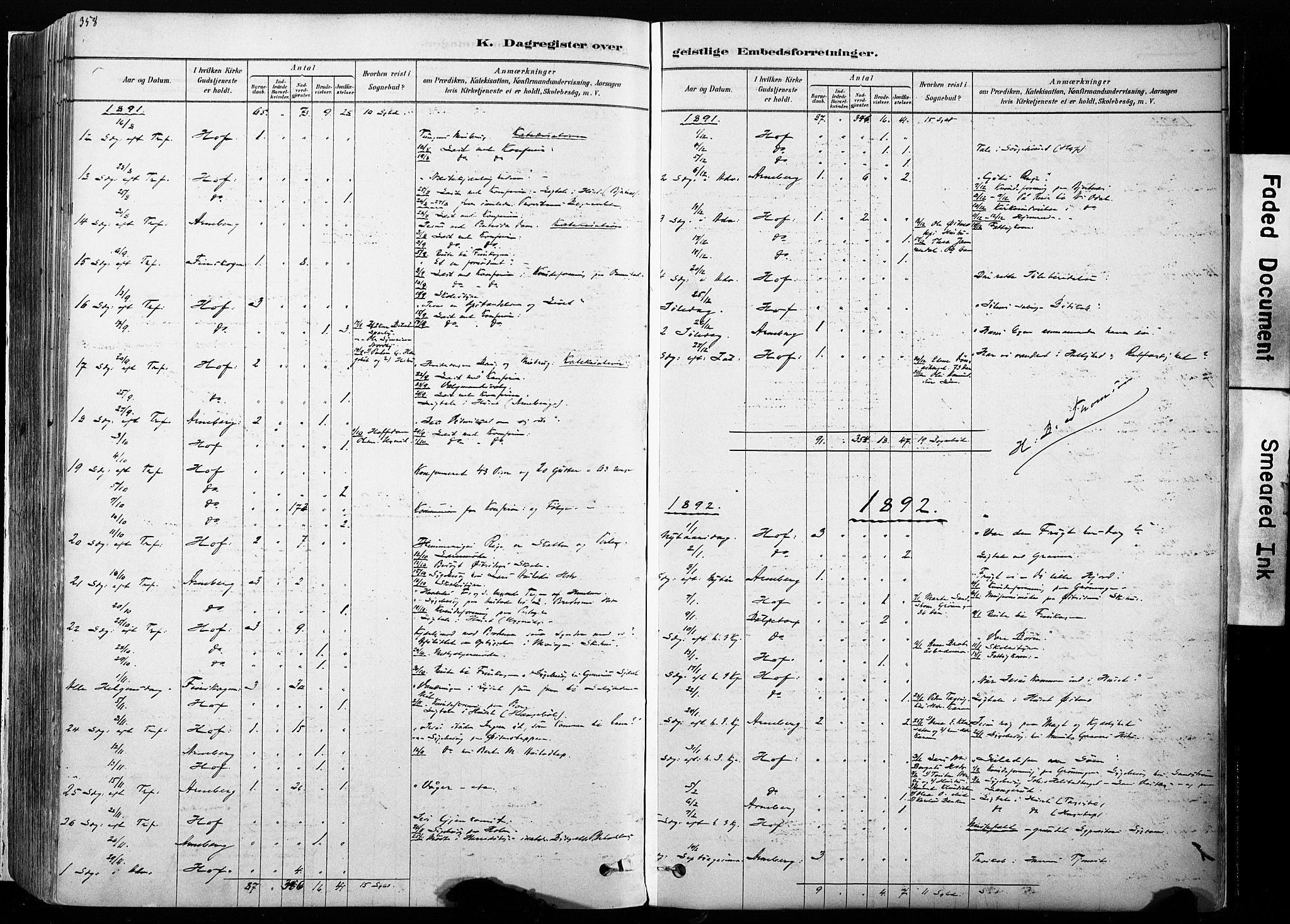 Hof prestekontor, AV/SAH-PREST-038/H/Ha/Haa/L0010: Parish register (official) no. 10, 1878-1909, p. 358