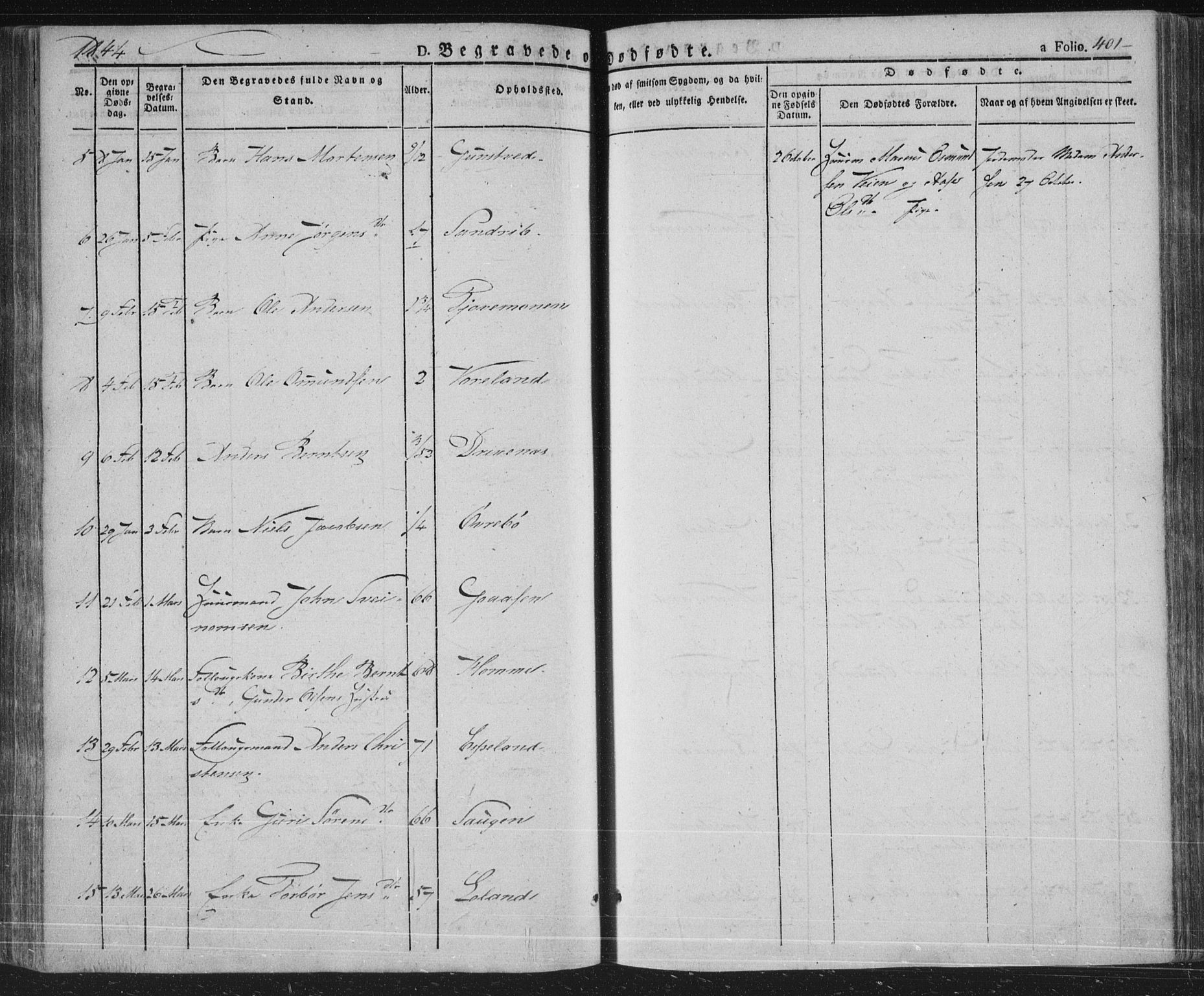 Vennesla sokneprestkontor, AV/SAK-1111-0045/Fa/Fac/L0004: Parish register (official) no. A 4, 1834-1855, p. 401