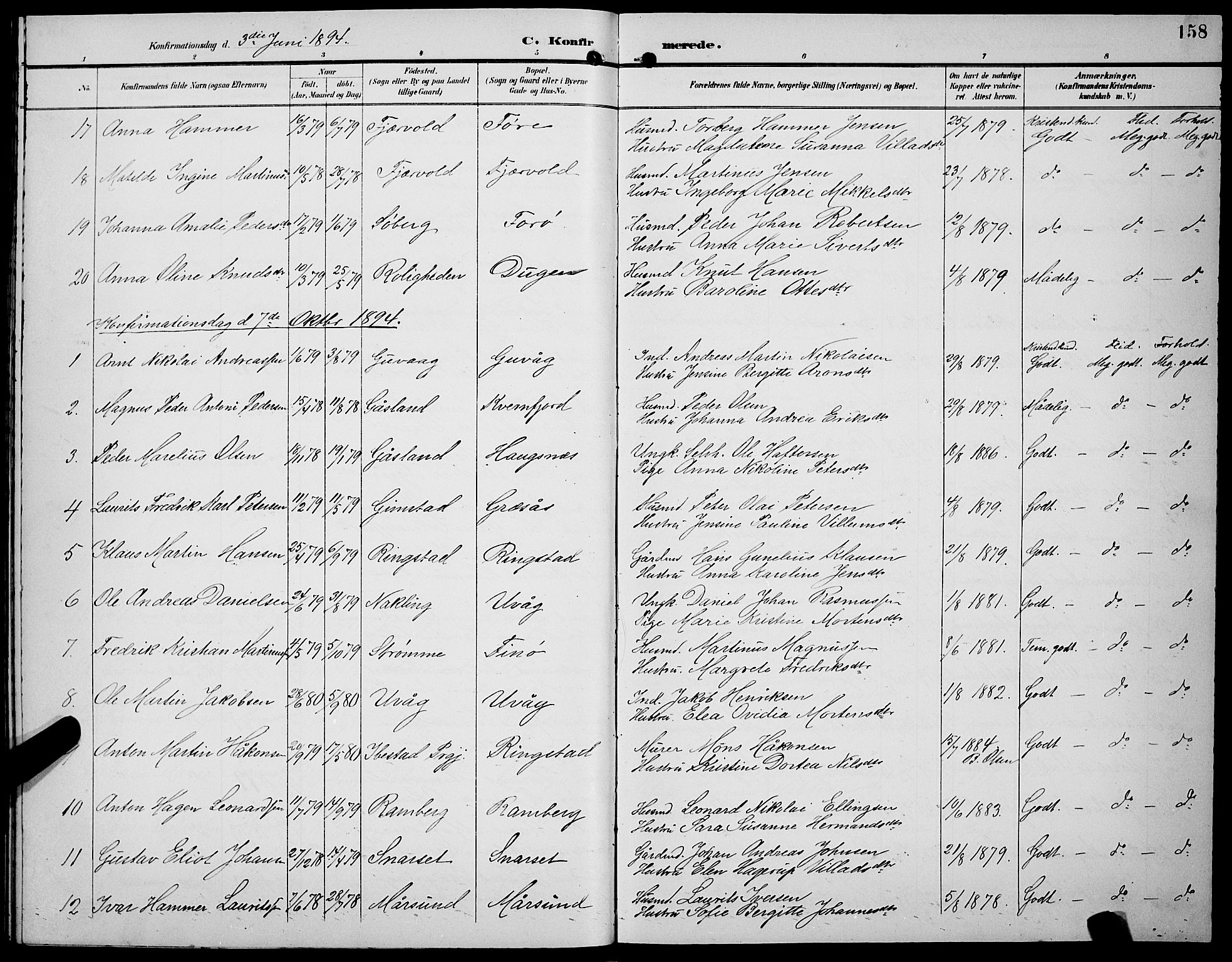 Ministerialprotokoller, klokkerbøker og fødselsregistre - Nordland, AV/SAT-A-1459/891/L1316: Parish register (copy) no. 891C05, 1894-1898, p. 158