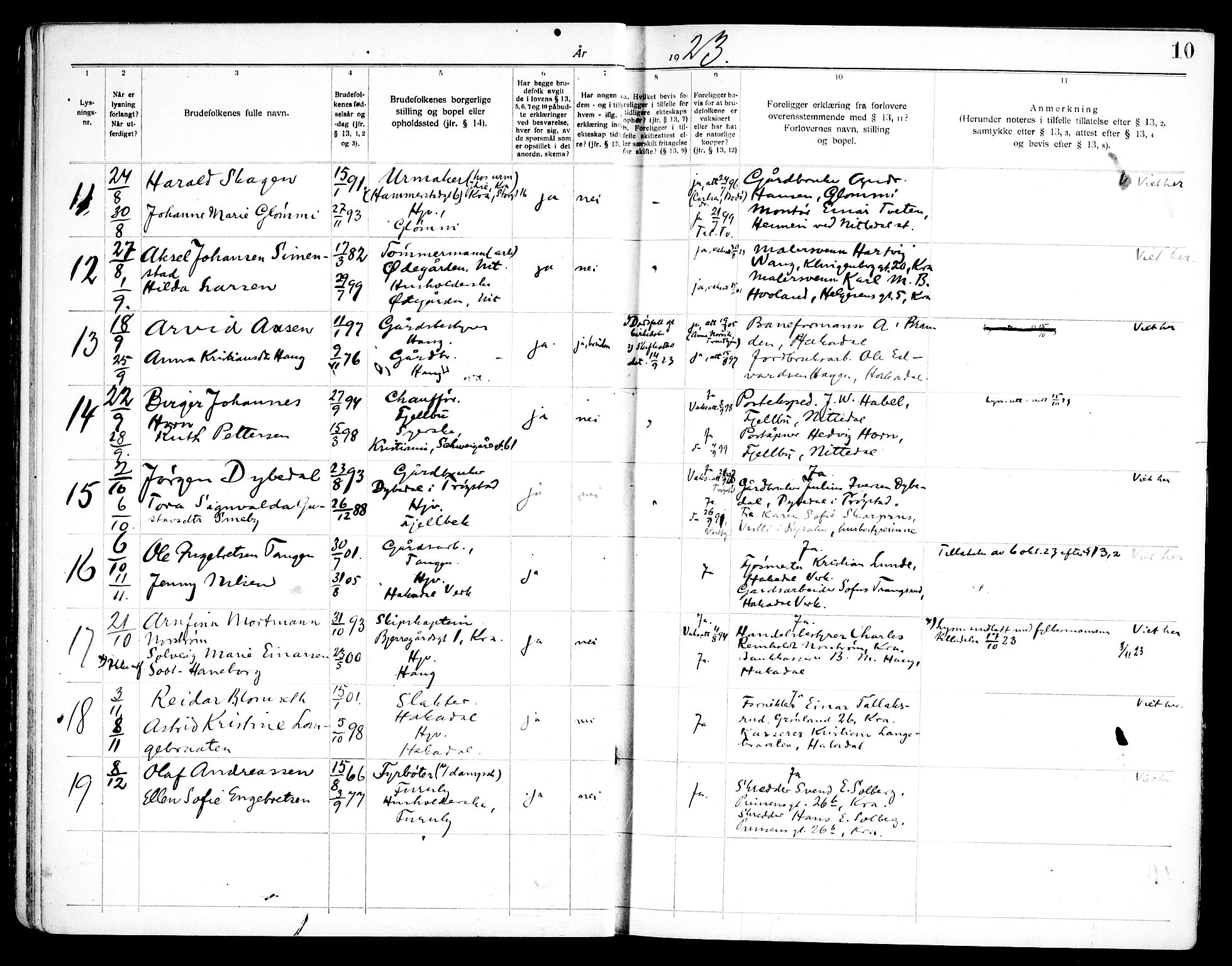 Nittedal prestekontor Kirkebøker, SAO/A-10365a/H/Ha/L0001: Banns register no. 1, 1919-1953, p. 10
