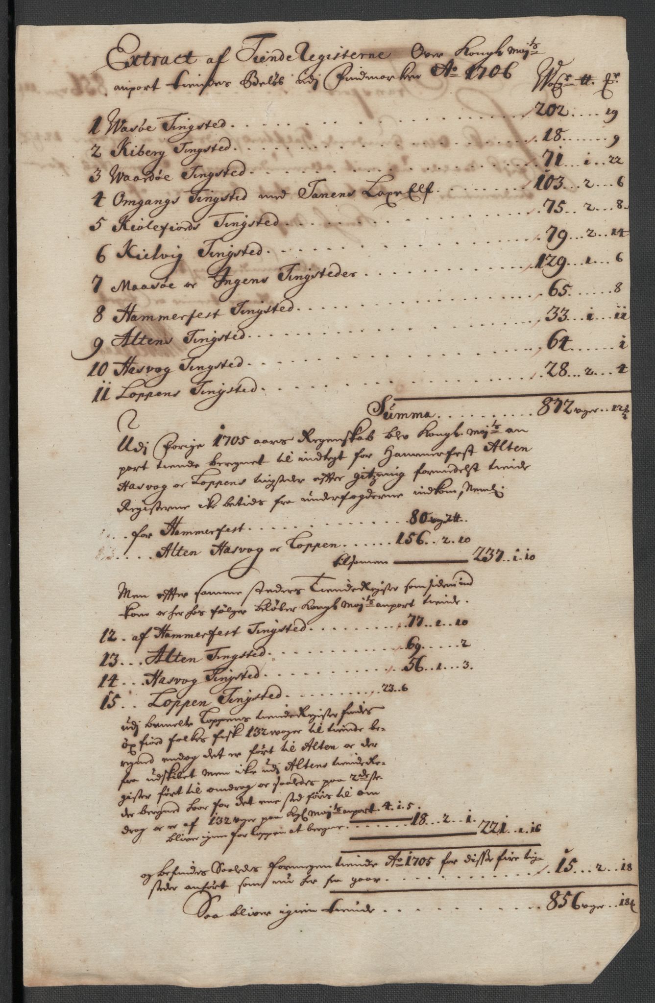 Rentekammeret inntil 1814, Reviderte regnskaper, Fogderegnskap, AV/RA-EA-4092/R69/L4853: Fogderegnskap Finnmark/Vardøhus, 1705-1706, p. 231