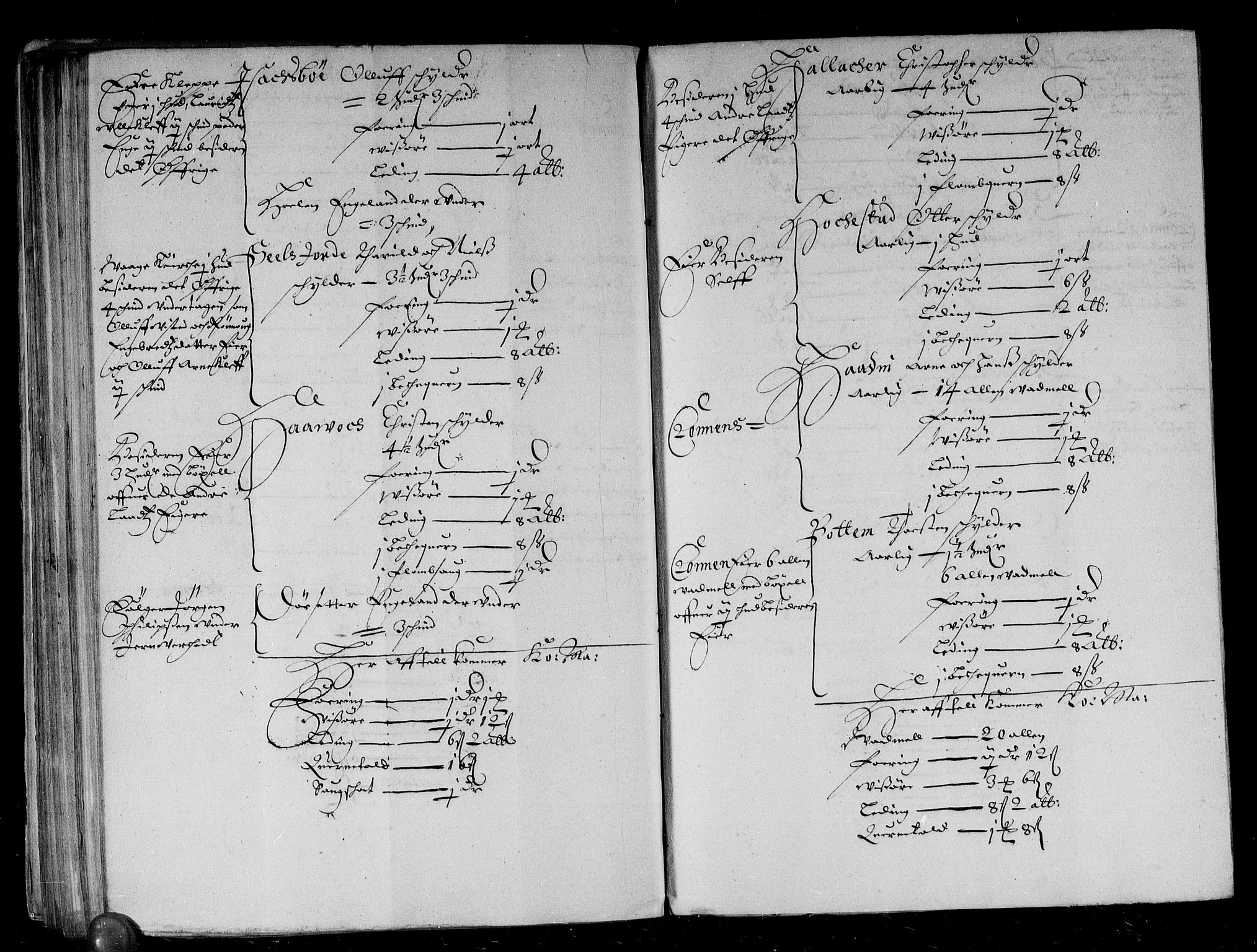 Rentekammeret inntil 1814, Reviderte regnskaper, Stiftamtstueregnskaper, Landkommissariatet på Akershus og Akershus stiftamt, AV/RA-EA-5869/R/Rb/L0035: Akershus stiftamt, 1666