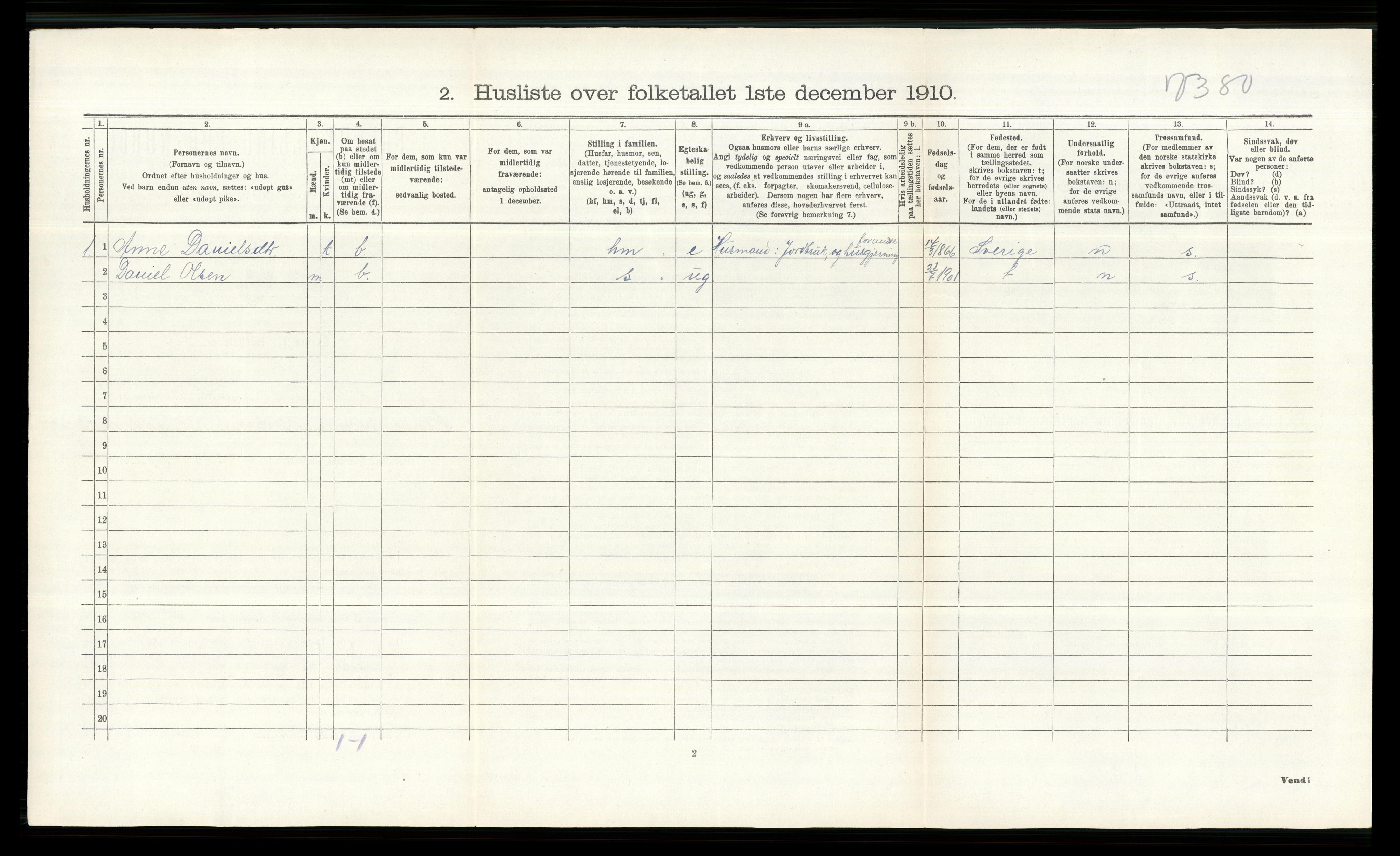 RA, 1910 census for Åsnes, 1910, p. 133