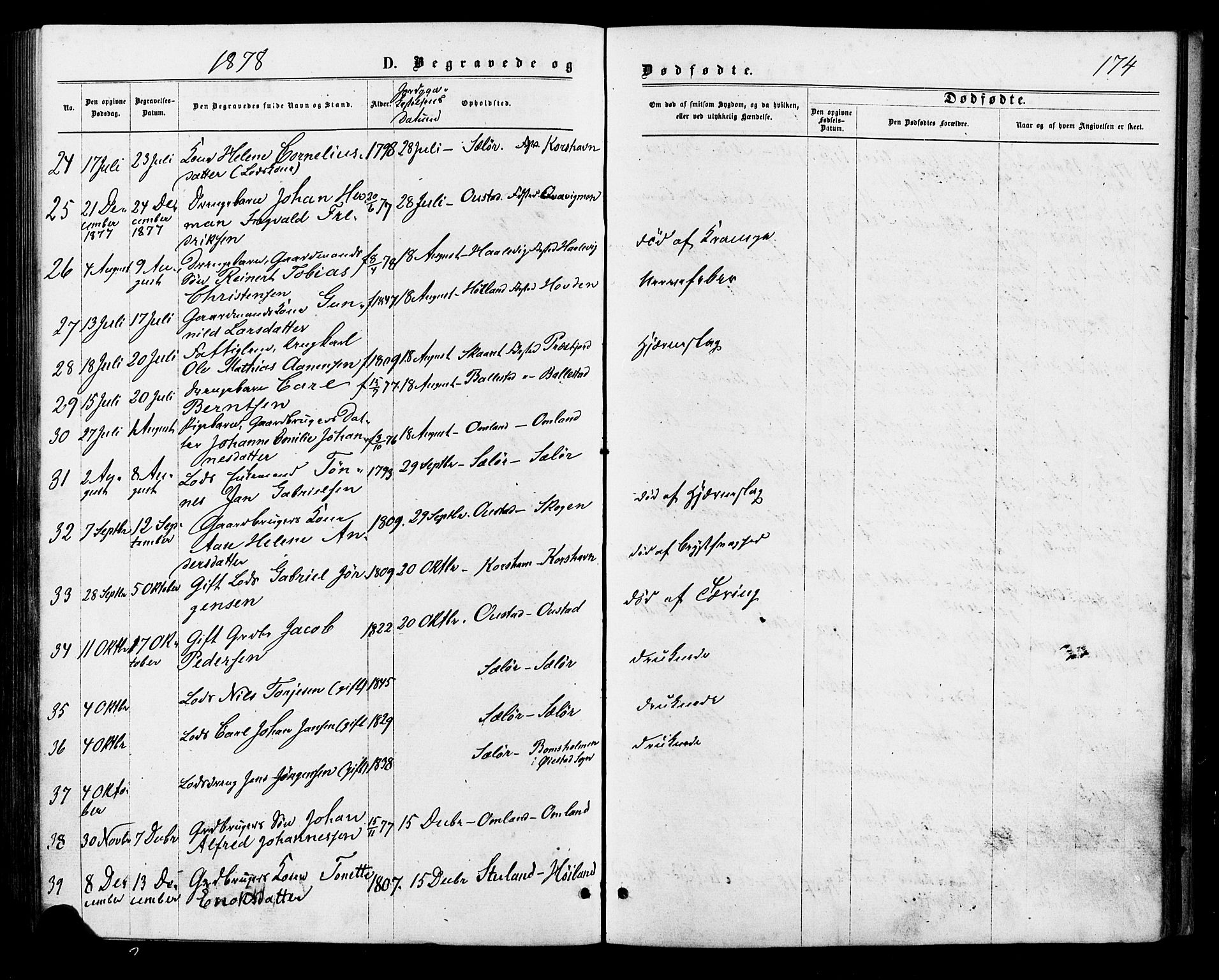 Lyngdal sokneprestkontor, AV/SAK-1111-0029/F/Fa/Faa/L0003: Parish register (official) no. A 3, 1871-1882, p. 174