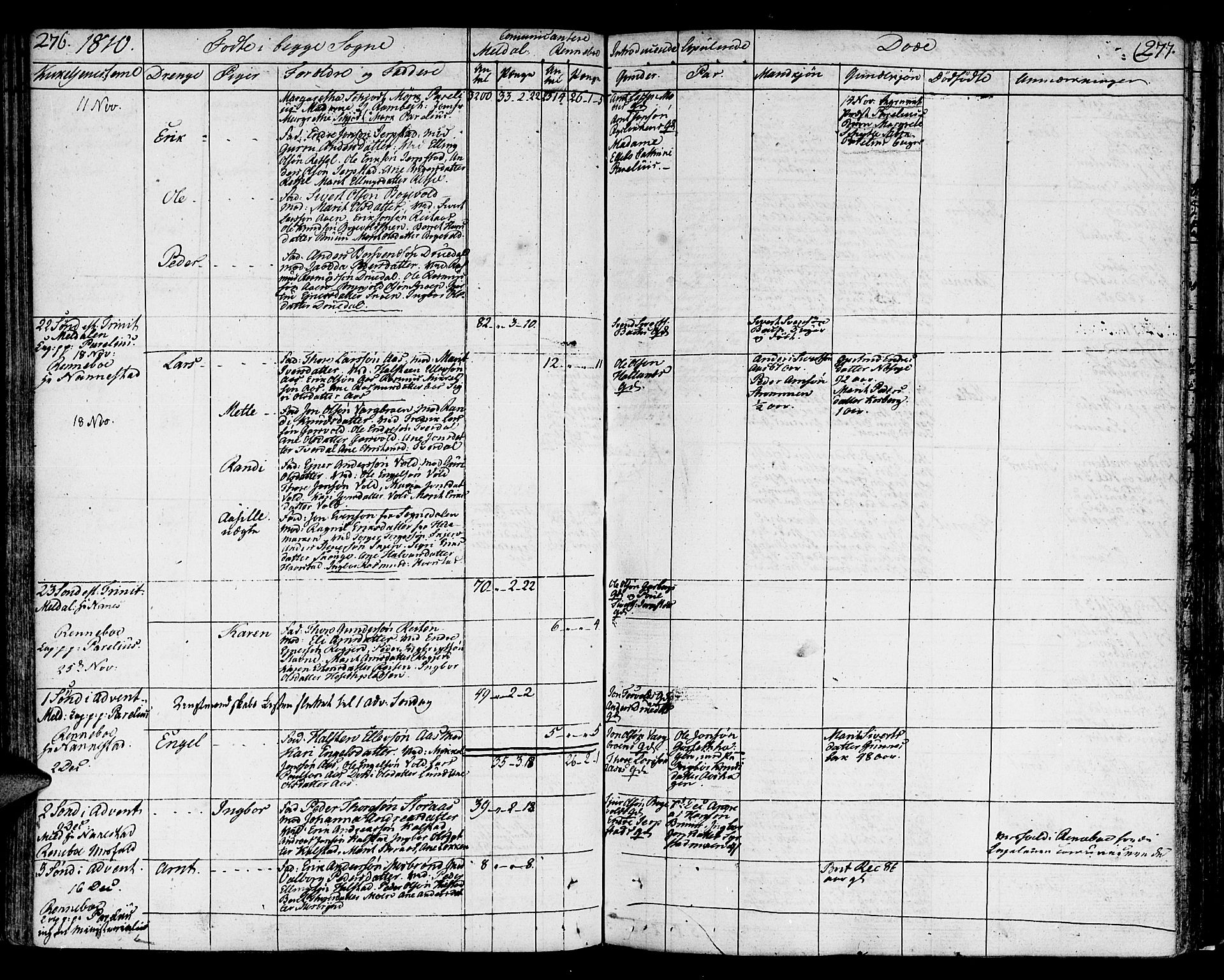 Ministerialprotokoller, klokkerbøker og fødselsregistre - Sør-Trøndelag, AV/SAT-A-1456/672/L0852: Parish register (official) no. 672A05, 1776-1815, p. 276-277