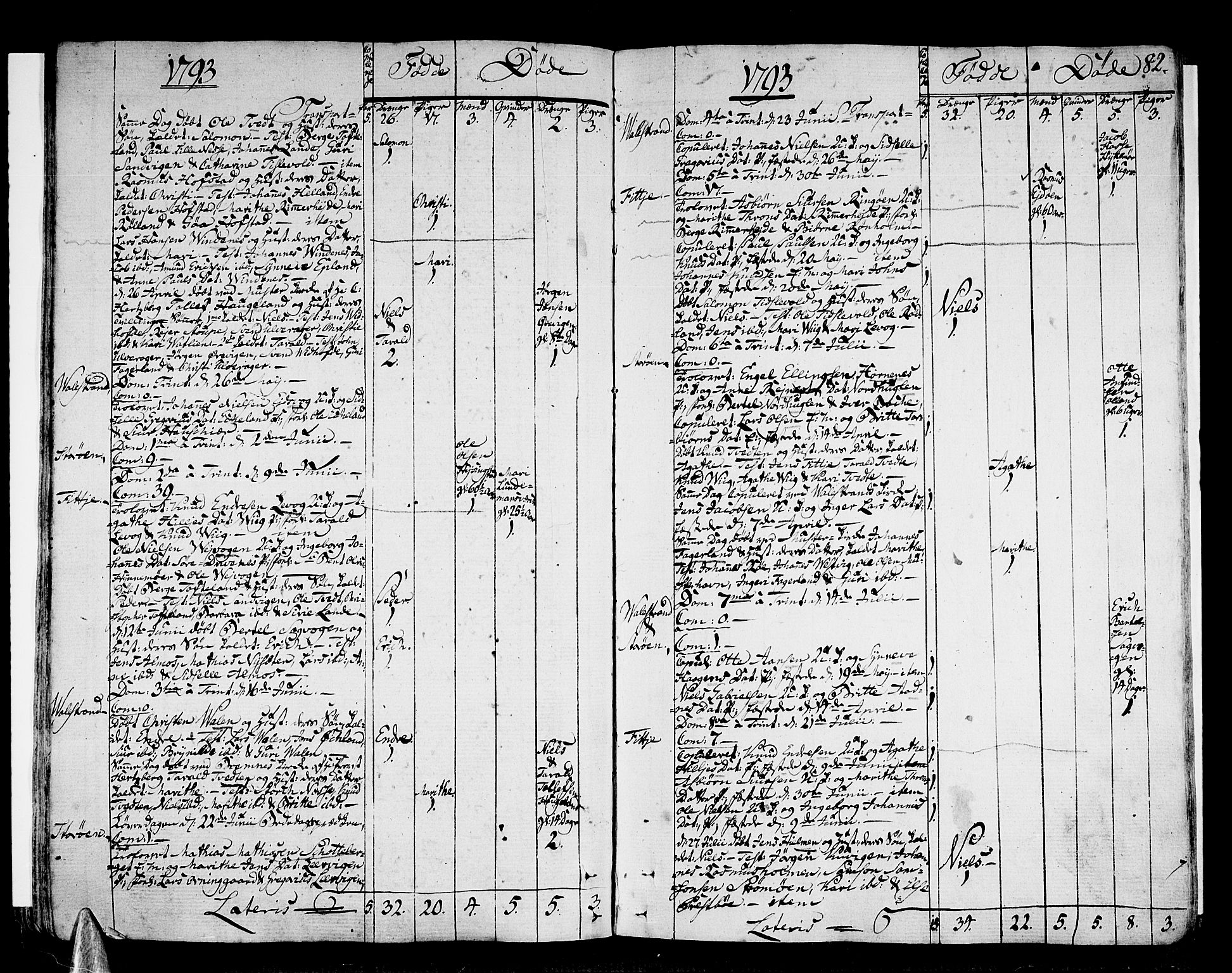 Stord sokneprestembete, AV/SAB-A-78201/H/Haa: Parish register (official) no. A 3, 1778-1800, p. 82