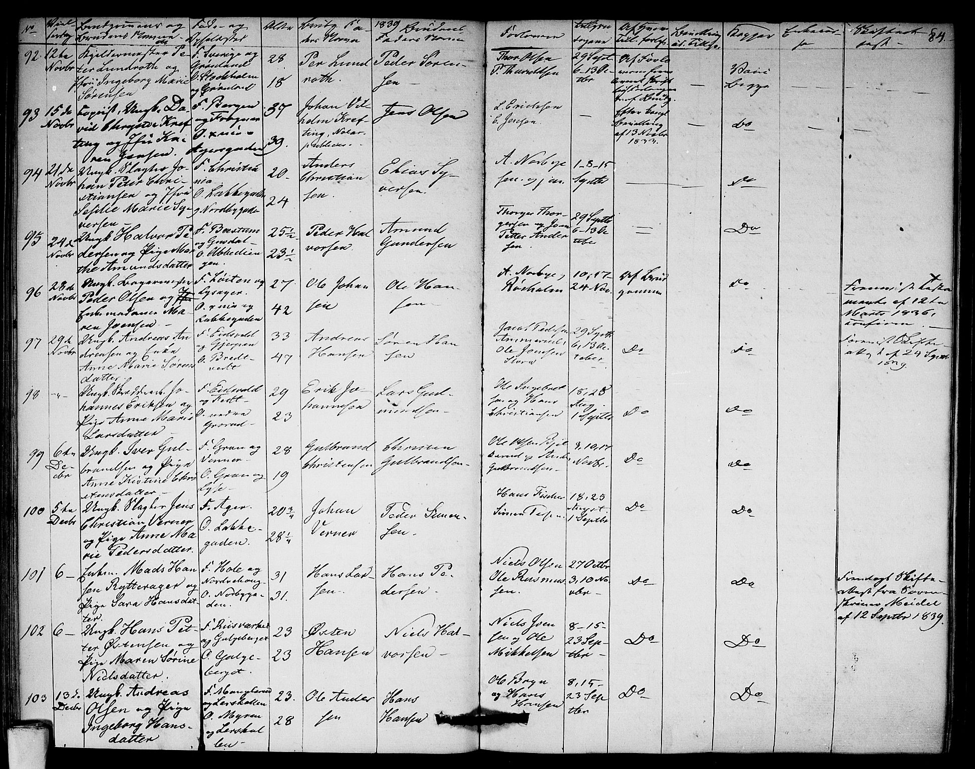 Aker prestekontor kirkebøker, SAO/A-10861/F/L0018: Parish register (official) no. 18, 1829-1853, p. 84