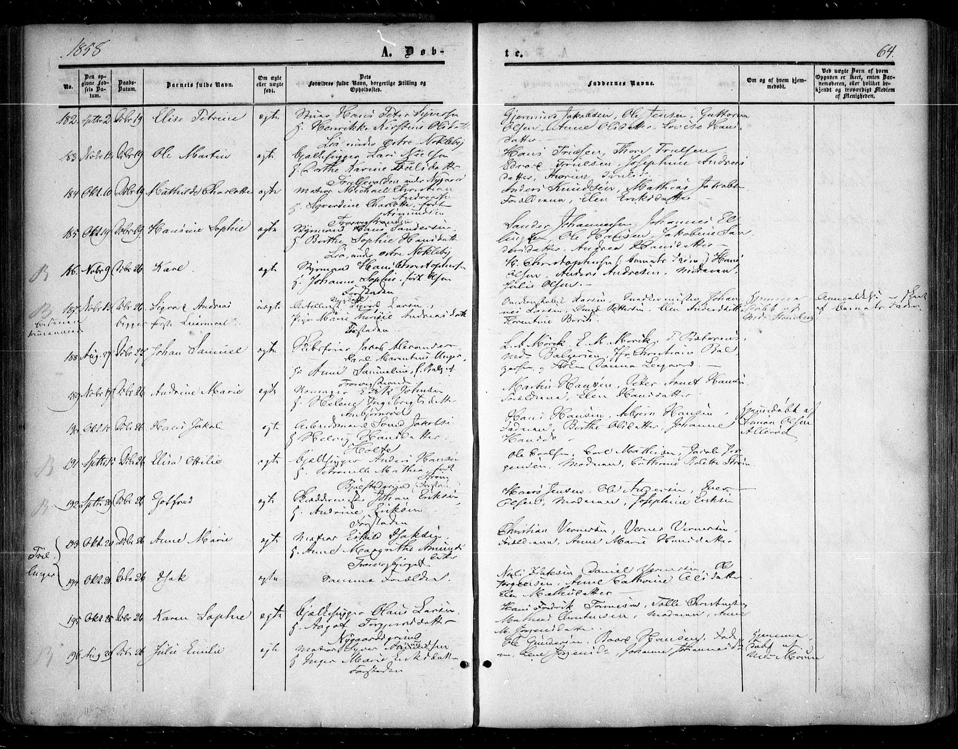 Glemmen prestekontor Kirkebøker, SAO/A-10908/F/Fa/L0007: Parish register (official) no. 7, 1853-1862, p. 64