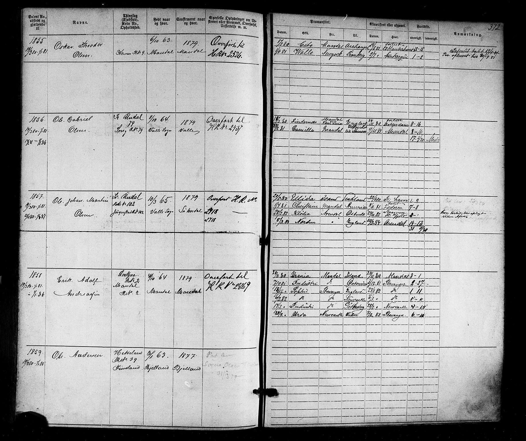 Mandal mønstringskrets, SAK/2031-0016/F/Fa/L0005: Annotasjonsrulle nr 1-1909 med register, Y-15, 1868-1880, p. 419
