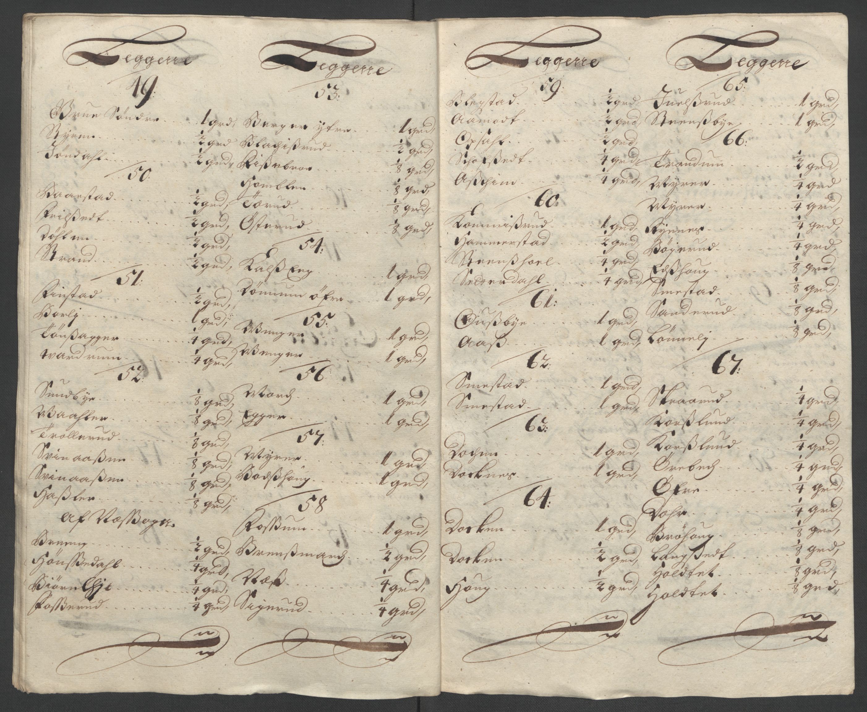 Rentekammeret inntil 1814, Reviderte regnskaper, Fogderegnskap, AV/RA-EA-4092/R12/L0719: Fogderegnskap Øvre Romerike, 1708-1709, p. 160