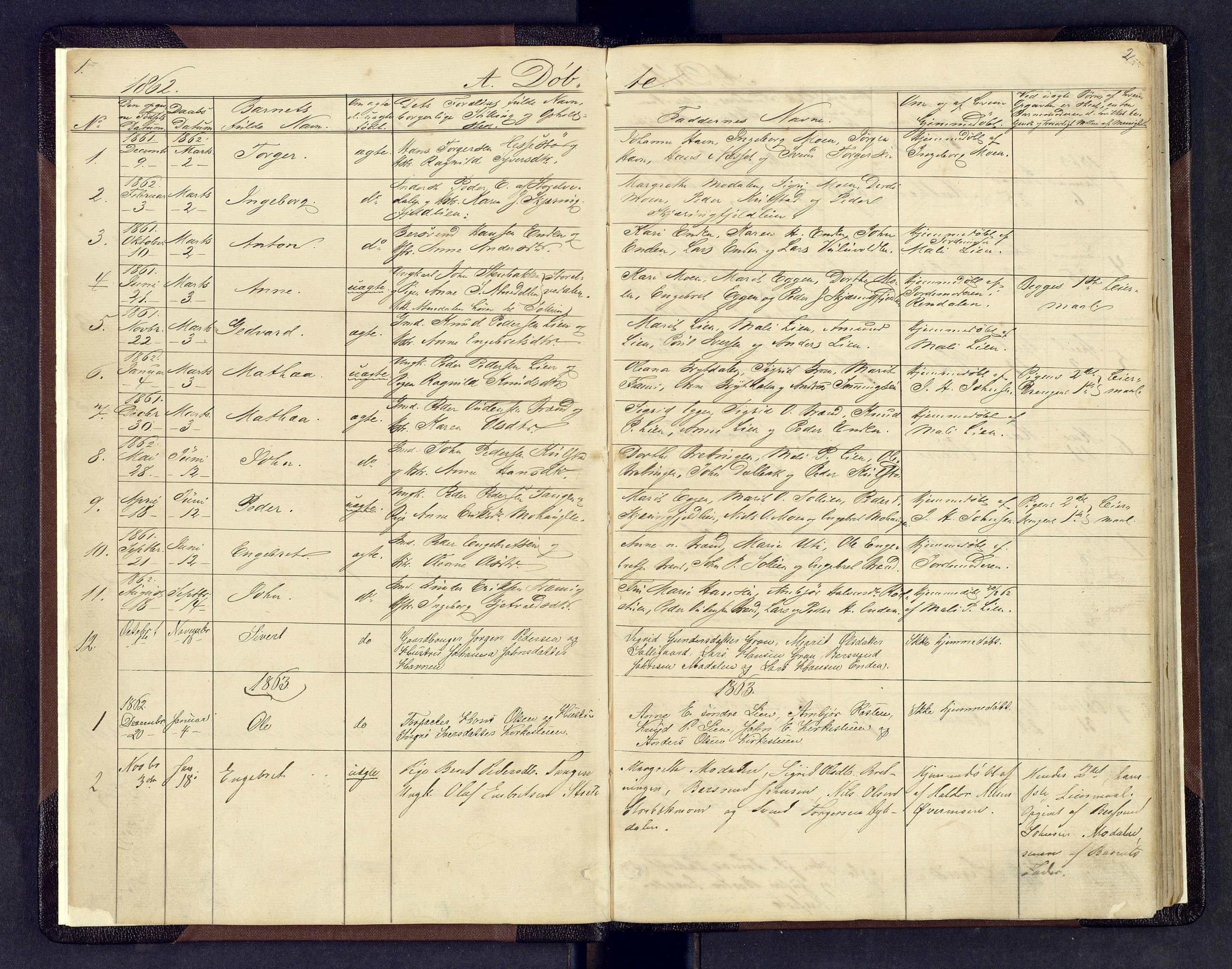 Sollia prestekontor, SAH/PREST-050/H/Ha/Hab/L0001: Parish register (copy) no. 1, 1862-1879, p. 1-2