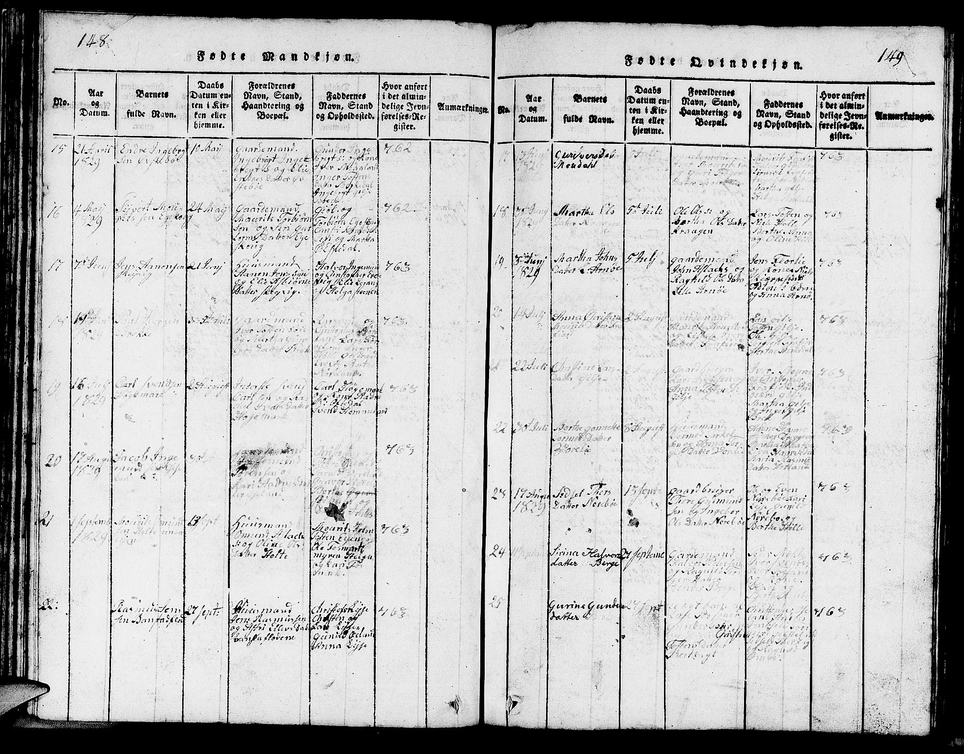 Strand sokneprestkontor, AV/SAST-A-101828/H/Ha/Hab/L0002: Parish register (copy) no. B 2, 1816-1854, p. 148-149