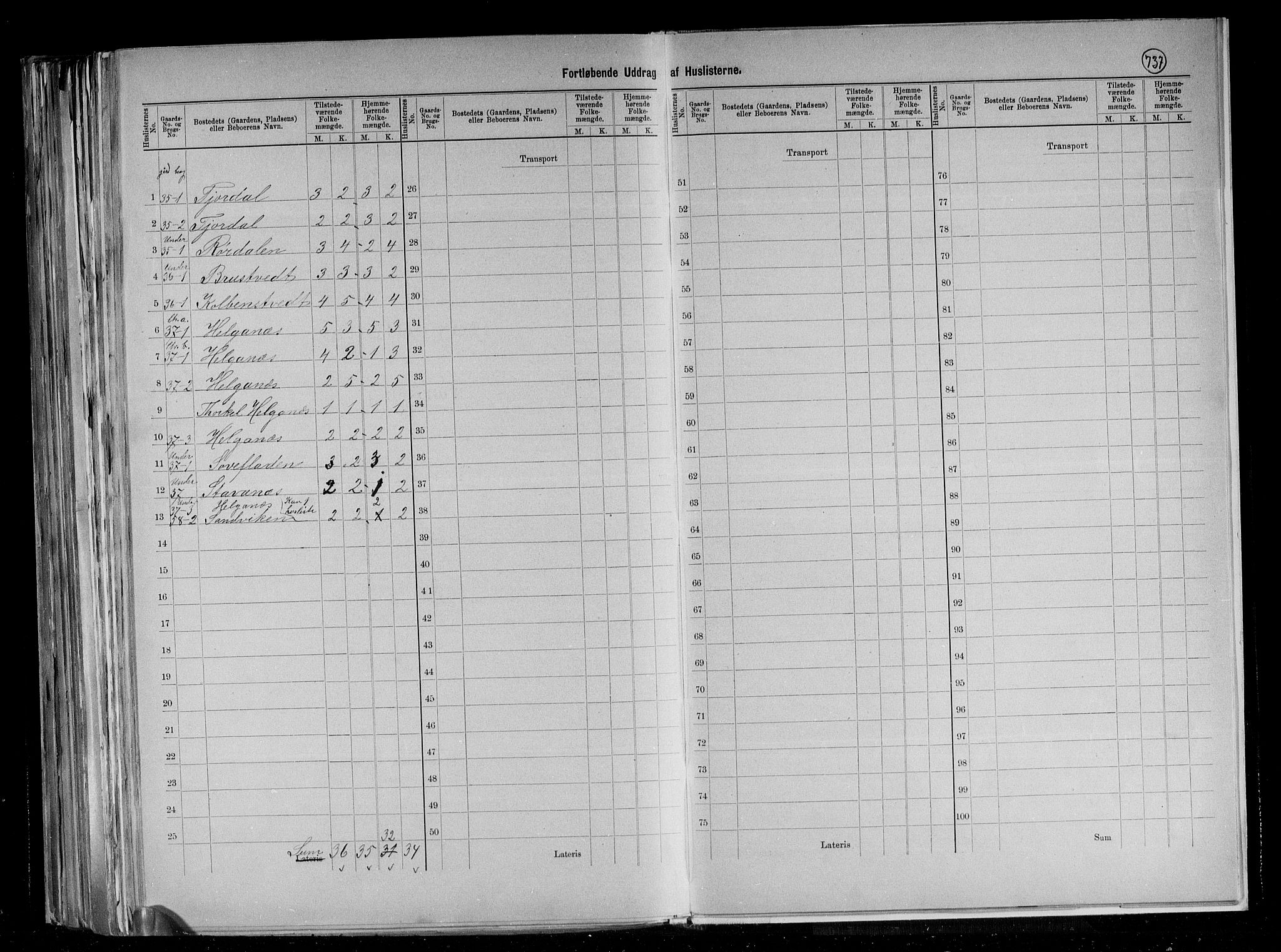 RA, 1891 census for 1134 Suldal, 1891, p. 14