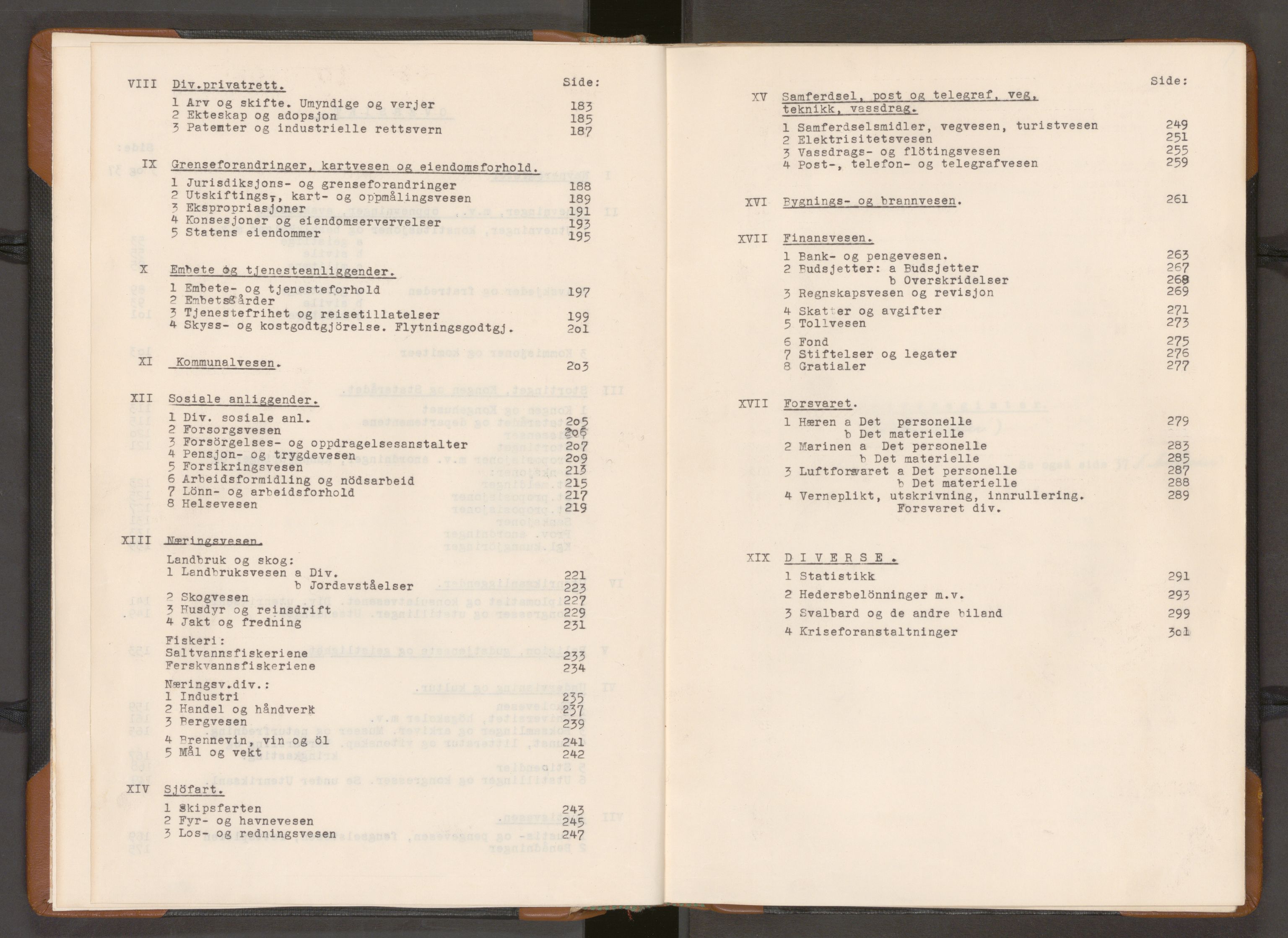 Statsrådssekretariatet, AV/RA-S-1001/A/Ac/L0130: Register, 1945