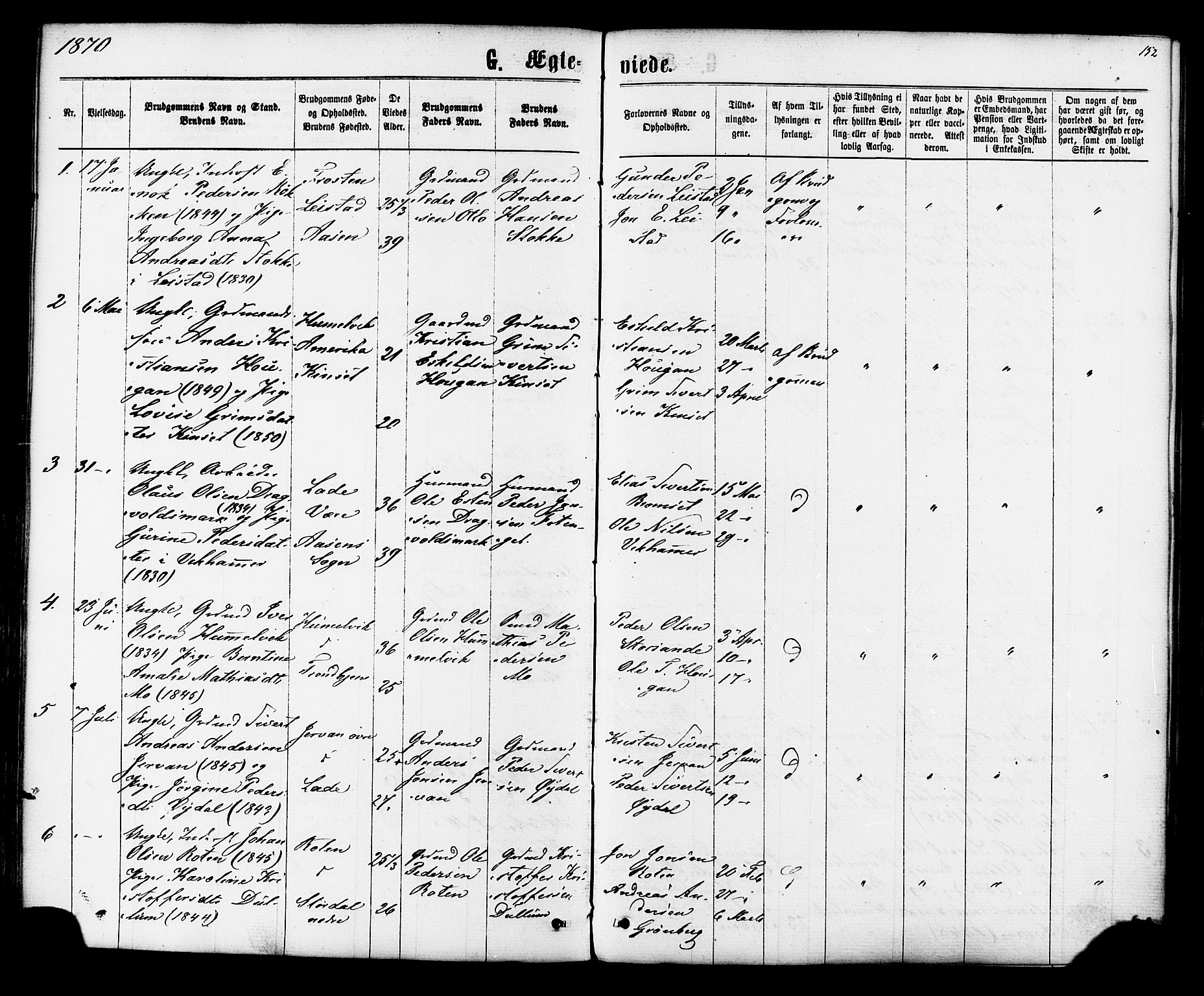 Ministerialprotokoller, klokkerbøker og fødselsregistre - Sør-Trøndelag, AV/SAT-A-1456/616/L0409: Parish register (official) no. 616A06, 1865-1877, p. 152