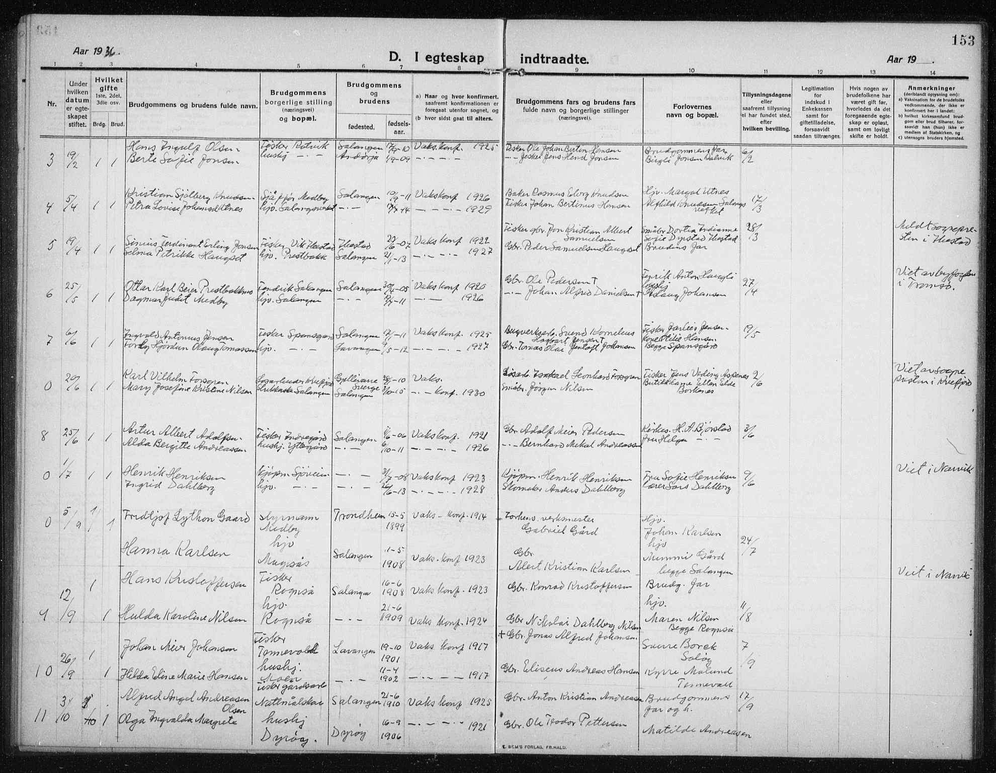 Salangen sokneprestembete, AV/SATØ-S-1324/H/Hb/L0005klokker: Parish register (copy) no. 5, 1918-1937, p. 153