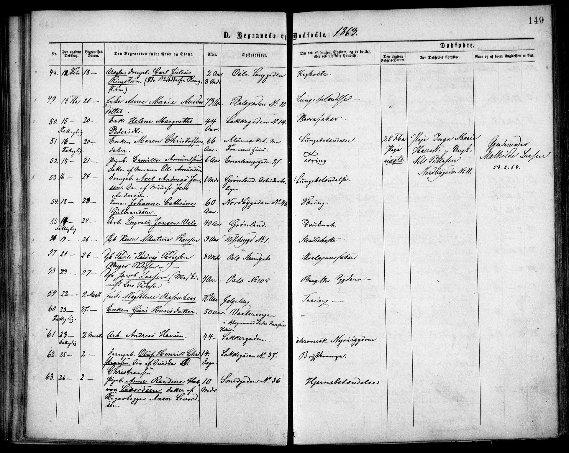 Grønland prestekontor Kirkebøker, AV/SAO-A-10848/F/Fa/L0003: Parish register (official) no. 3, 1862-1868, p. 149