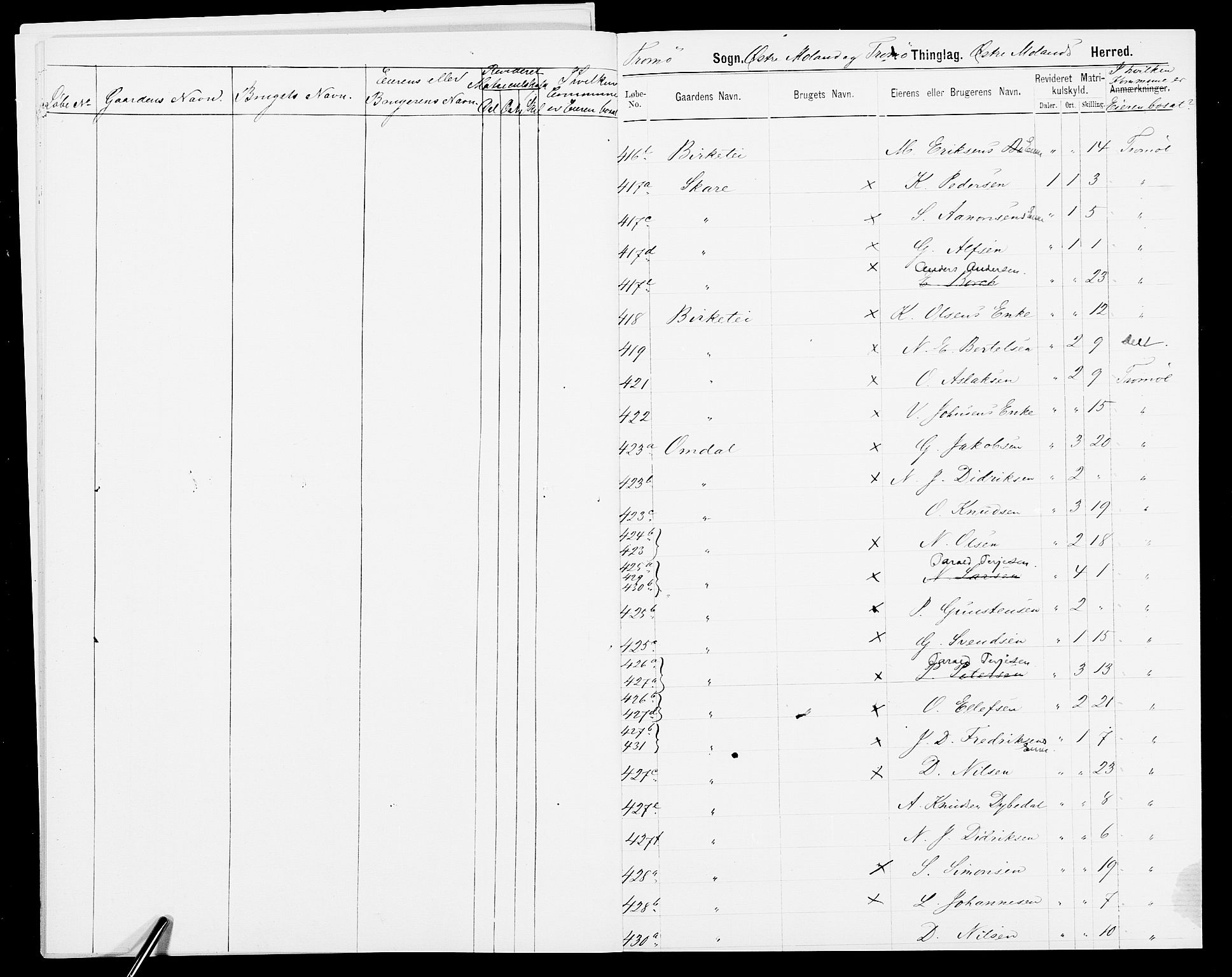 SAK, 1875 census for 0918P Austre Moland, 1875, p. 29