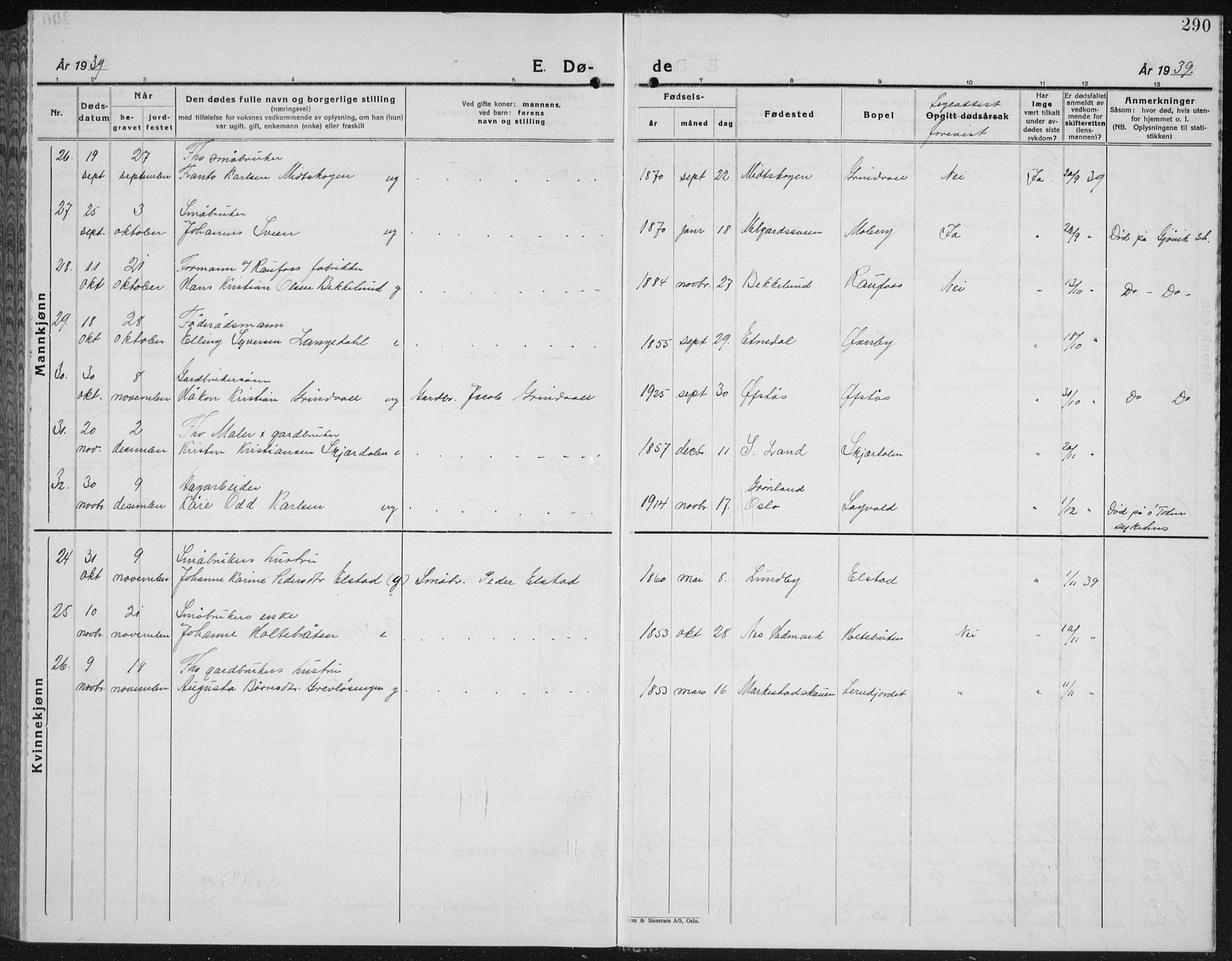 Vestre Toten prestekontor, AV/SAH-PREST-108/H/Ha/Hab/L0018: Parish register (copy) no. 18, 1928-1941, p. 290